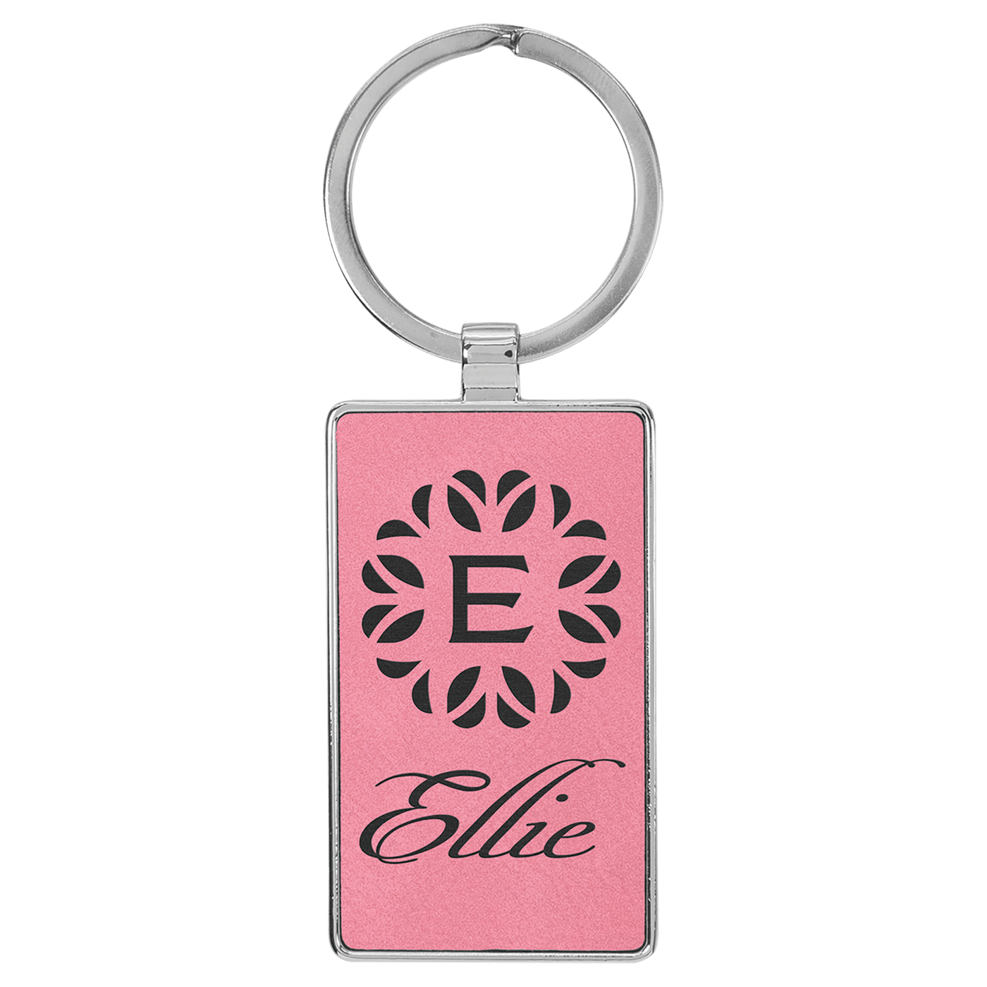 Unique Mother's Day Gifts category banner