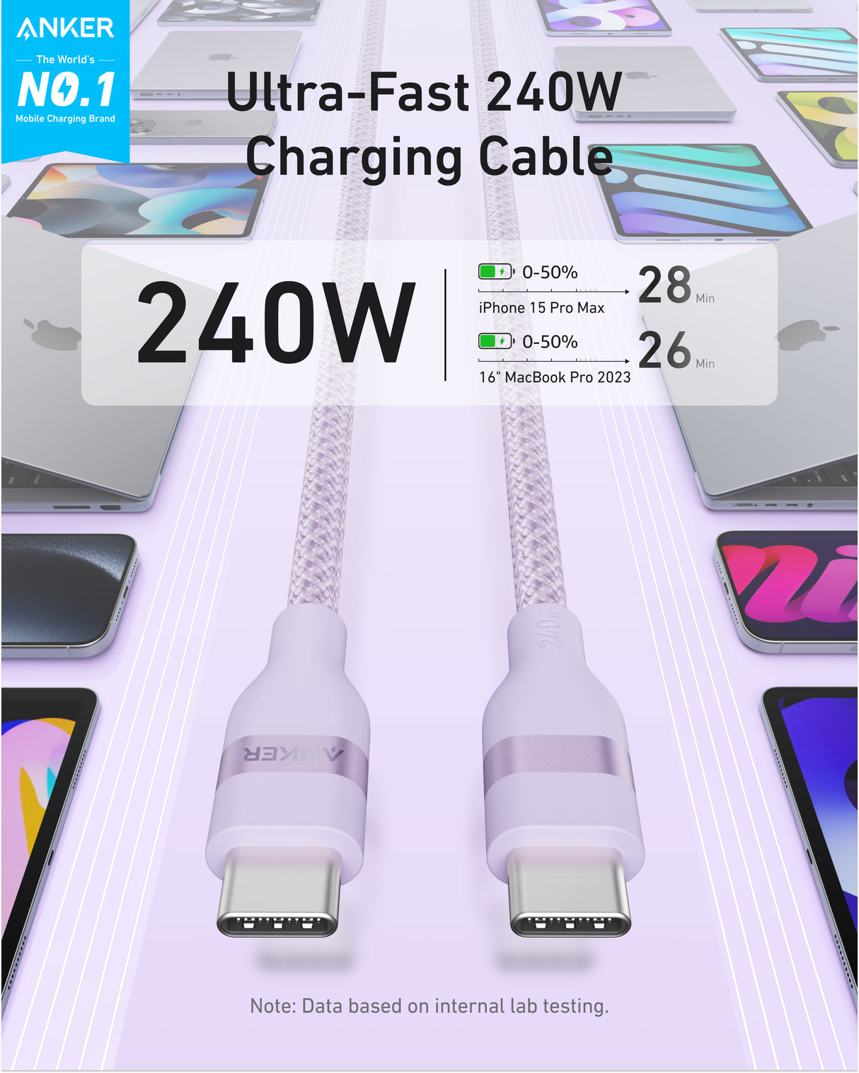 Anker USB-C to USB-C Cable (3 ft / 6 ft, 240W, Upcycled-Braided)