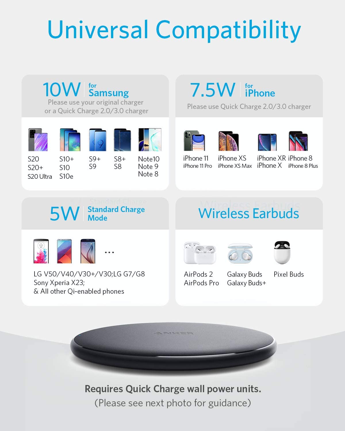 Anker 313 wireless charging pad for fast, cable-free charging of smartphones and compatible devices on a flat surface.