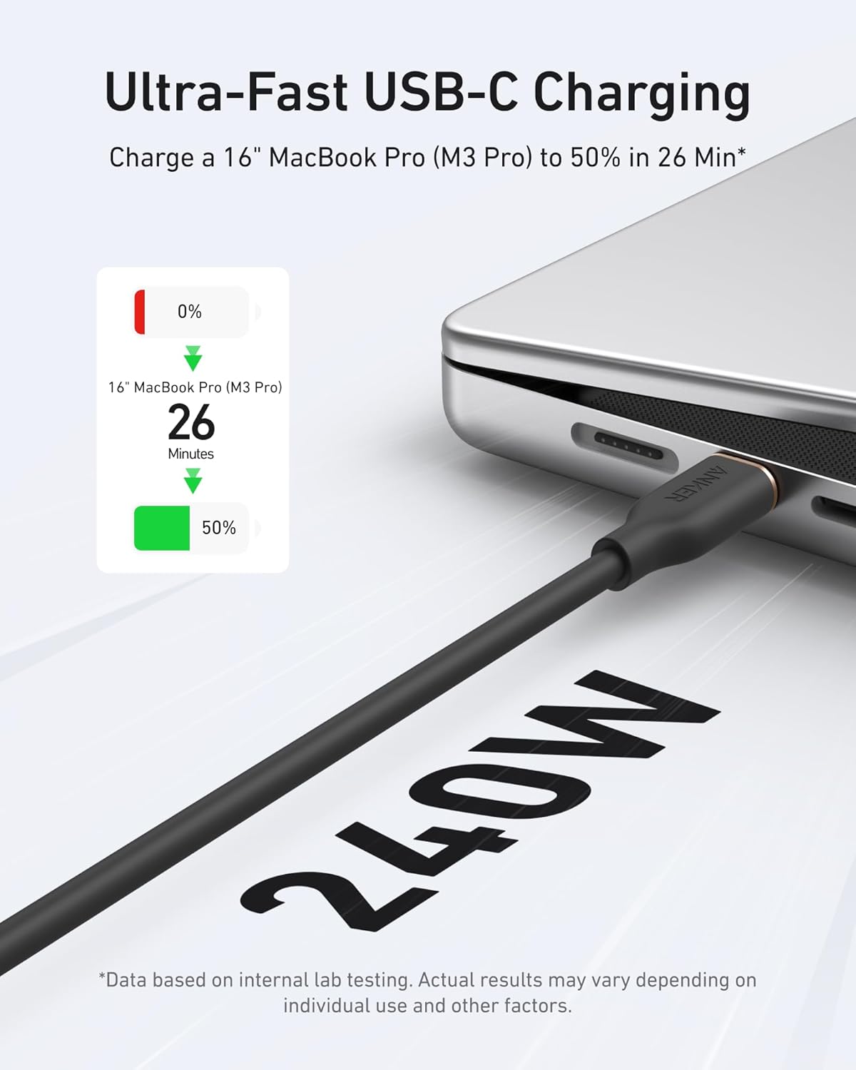 Anker 643 USB-C to USB-C silicone charging cable with flow design, shown in close-up view.