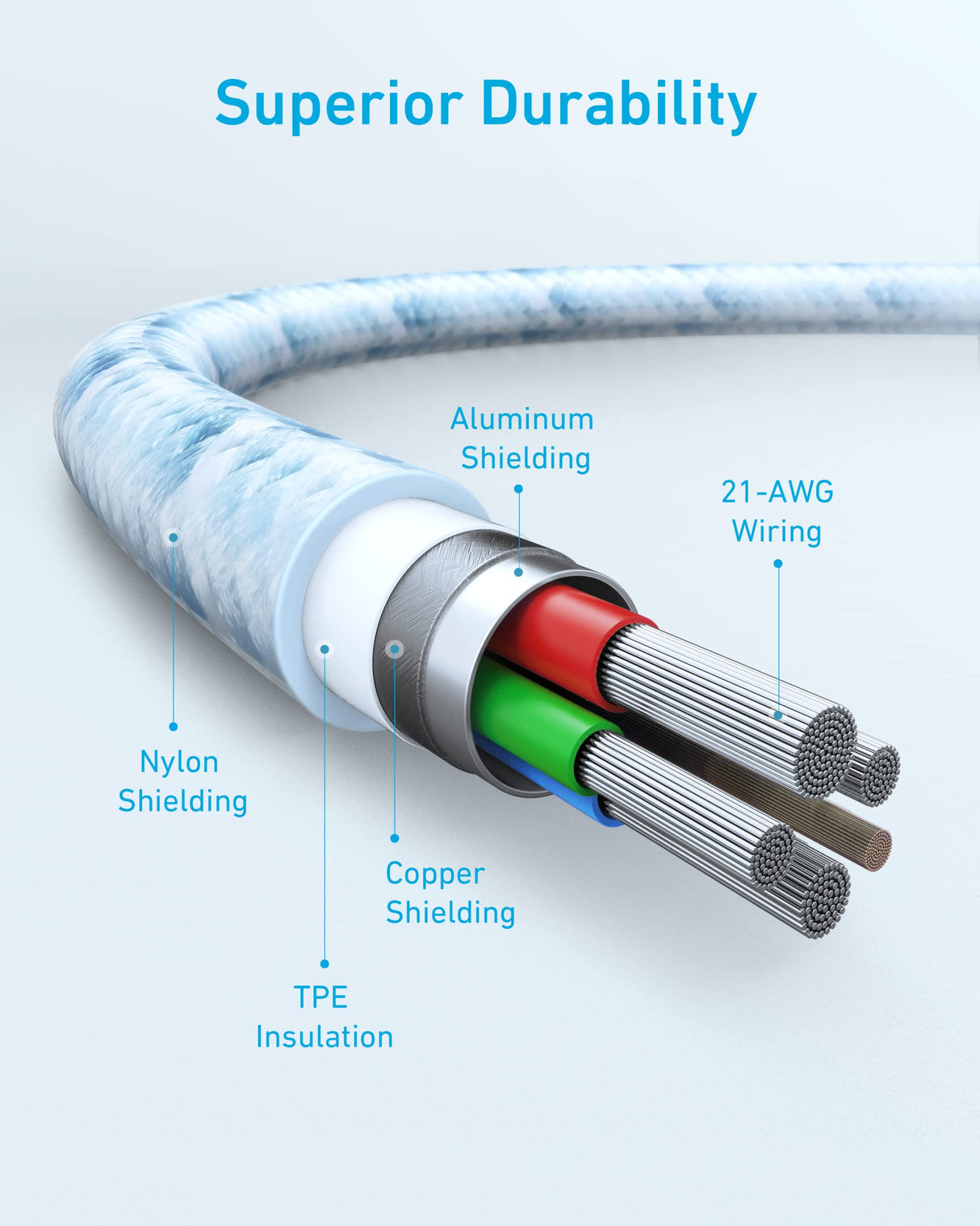 Anker 331 USB-C to Lightning charging cable, 6ft blue color, designed for fast charging and data transfer.