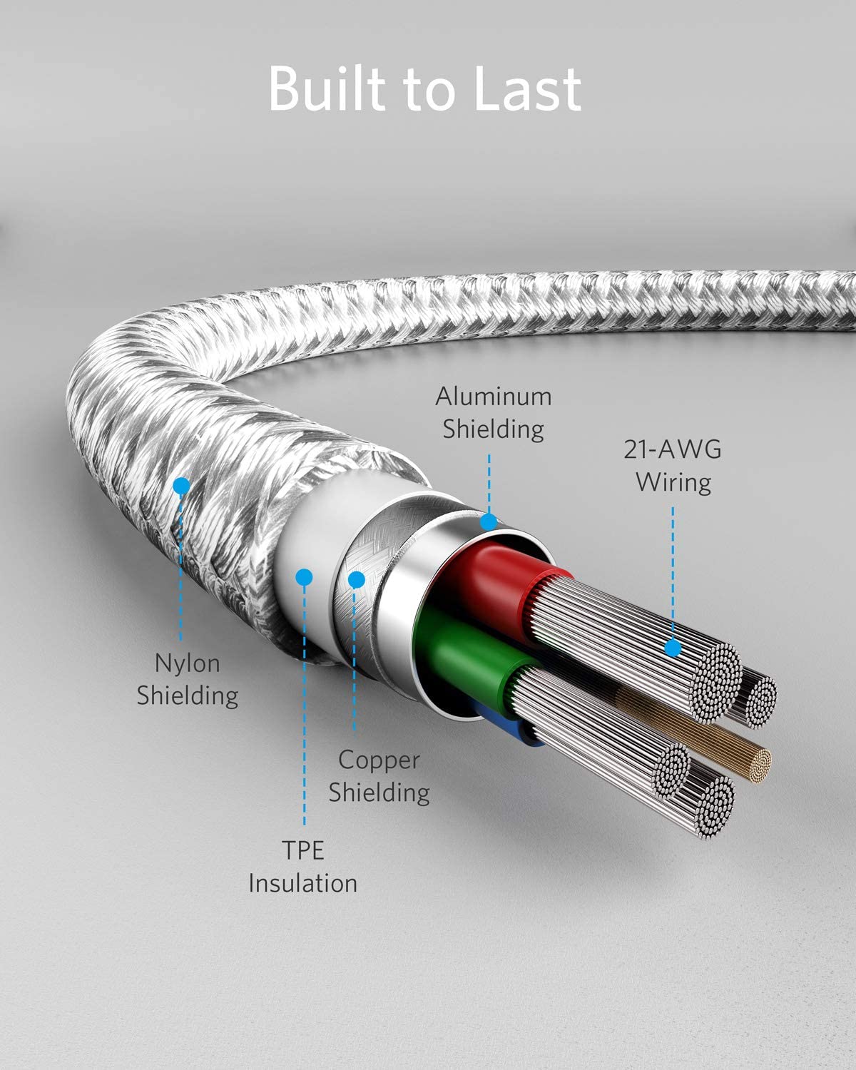 Anker 331 USB-C to Lightning charging cable, 6ft silver color, designed for fast device charging and data transfer.