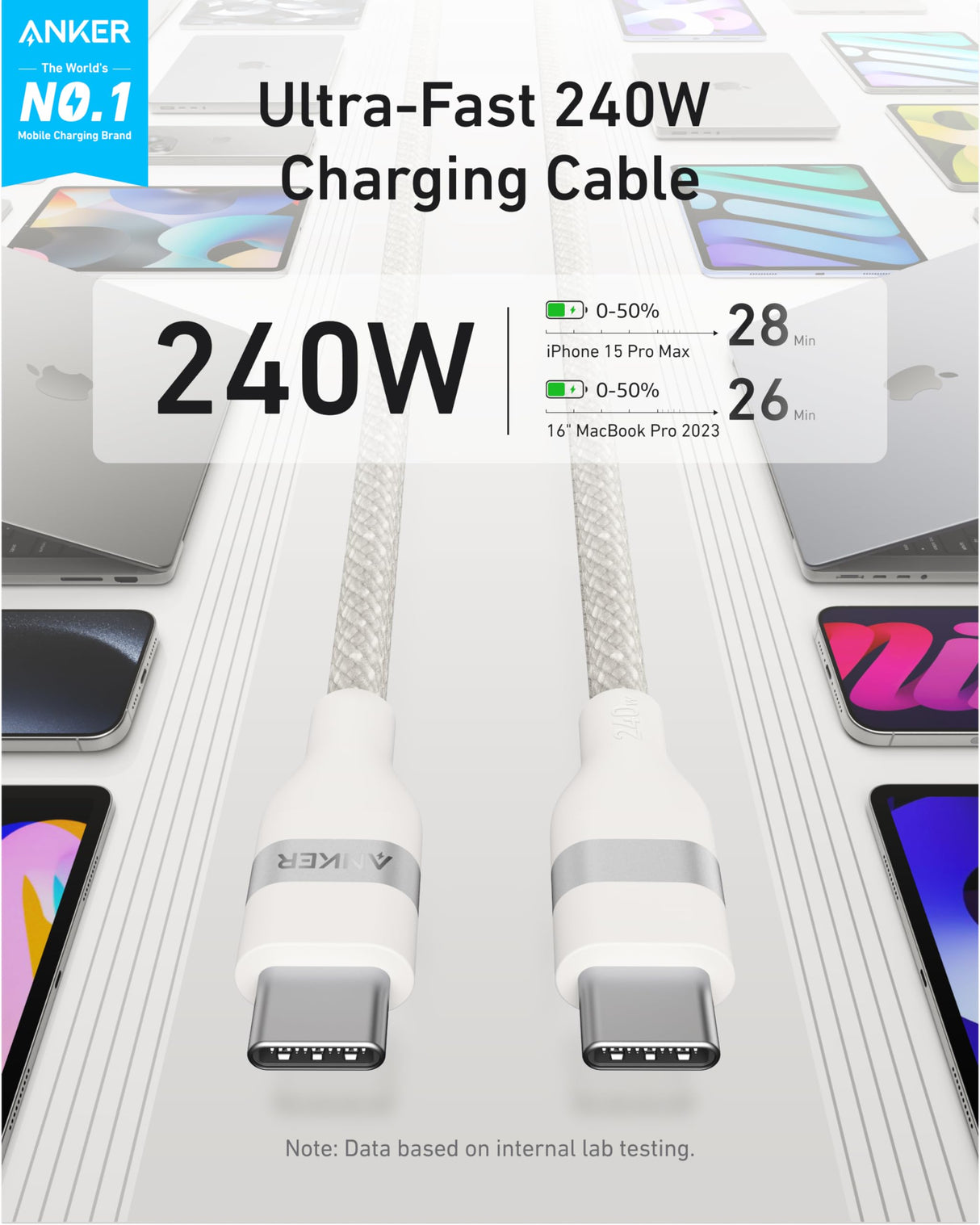 Anker 6ft white USB-C to USB-C cable with braided design, capable of 240W fast charging, laid flat on a white background.