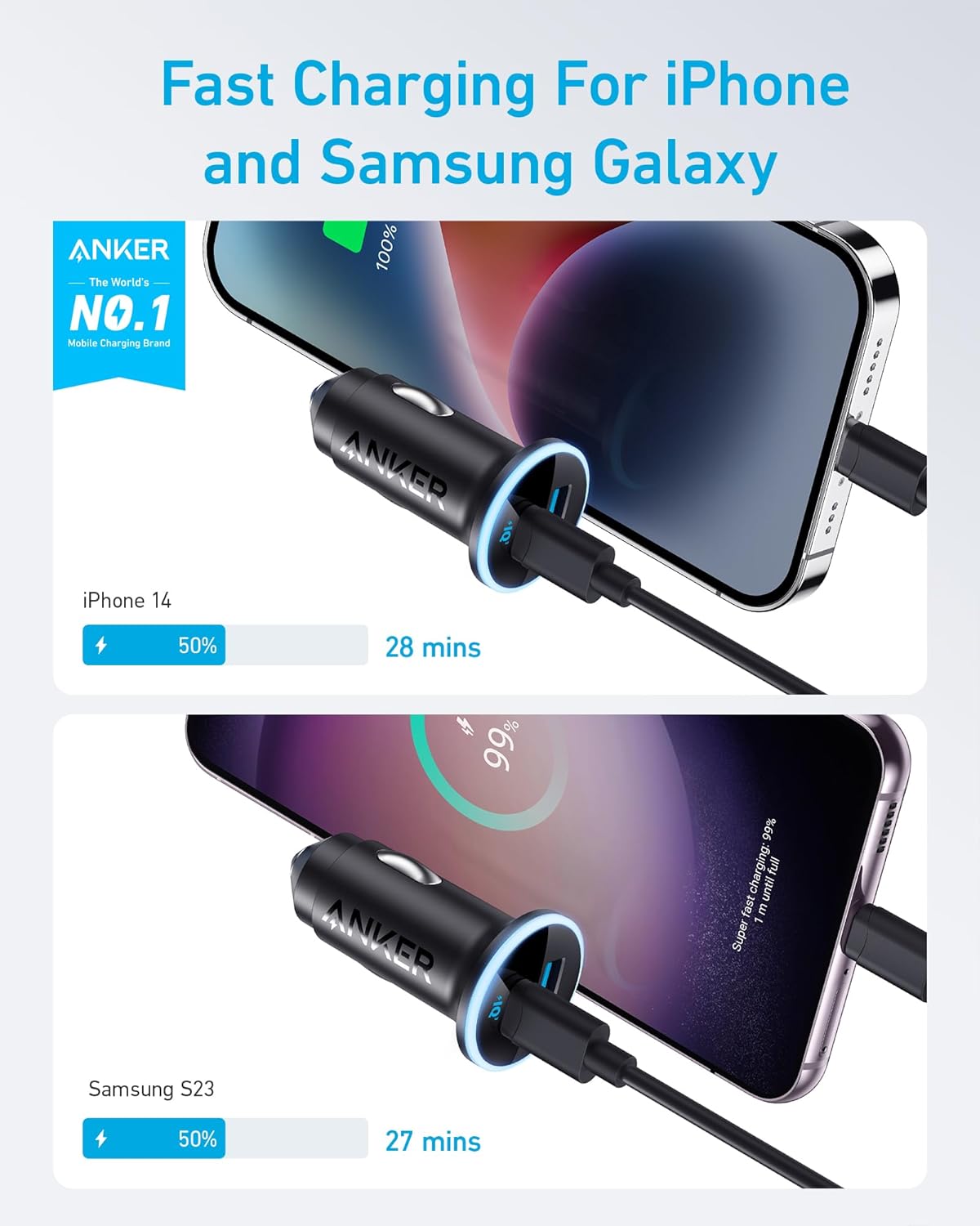 Anker 323 car charger with 52.5W power output, compact design, and dual USB ports for fast charging in vehicles.
