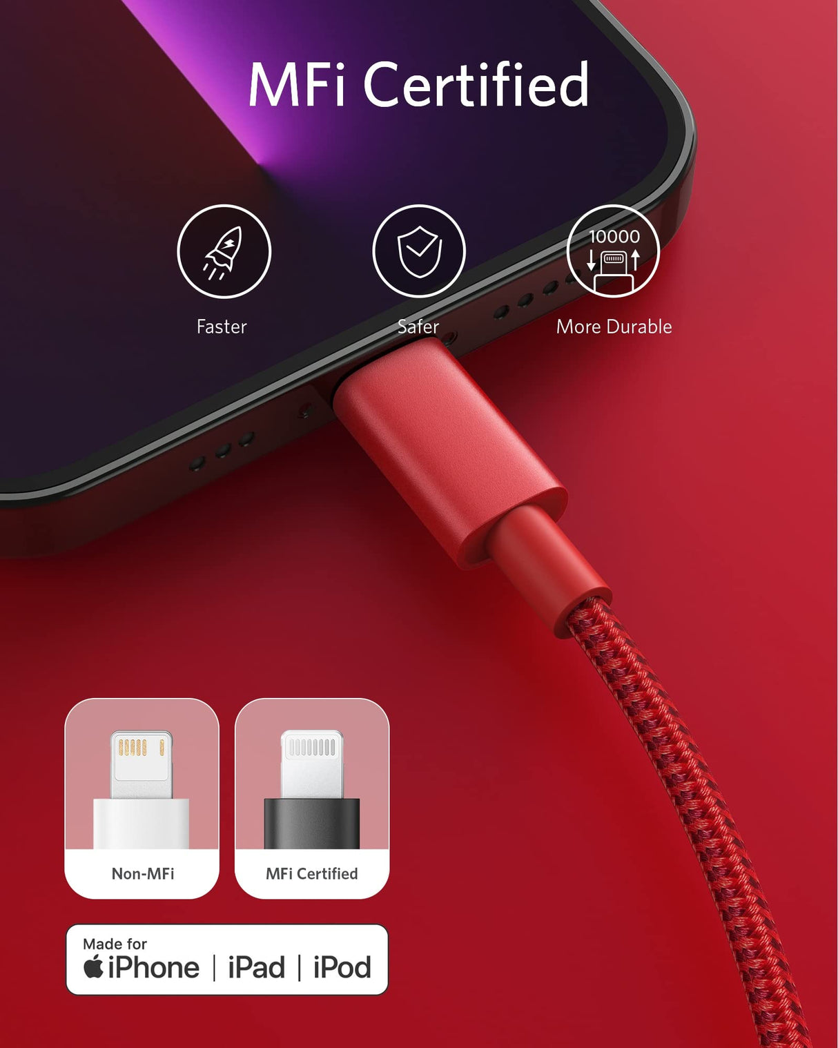 Anker 331 USB-C to Lightning charging cable, white, with USB-C and Lightning connectors for fast device charging.