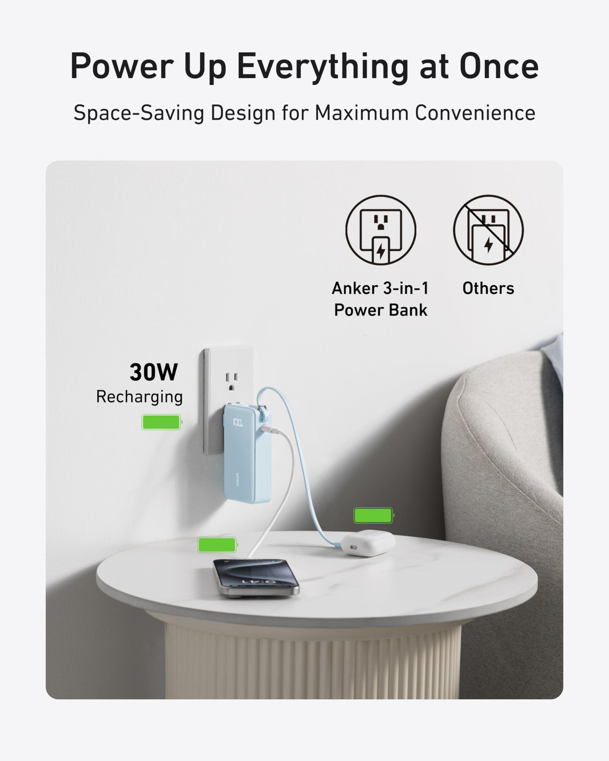 Anker Power Bank 10K Fusion with built-in cable, portable charger with compact design and integrated charging cable.