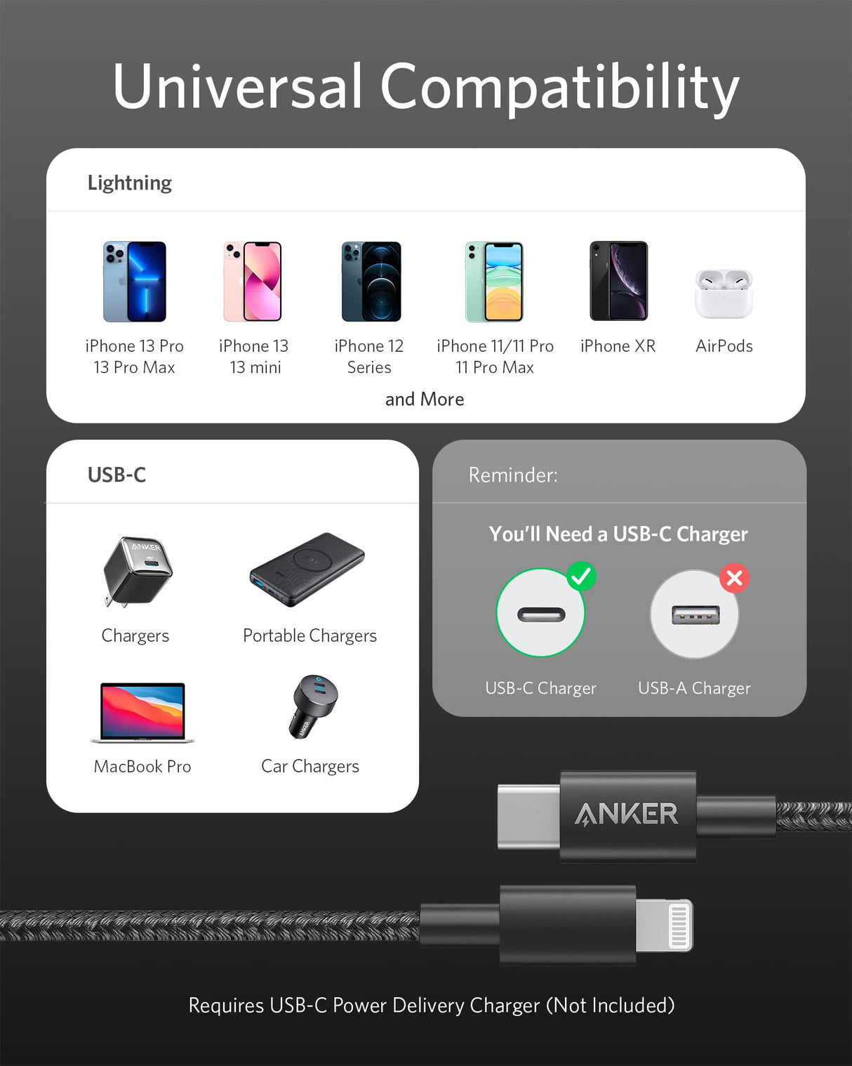 Anker 331 USB-C to Lightning charging cable shown, with USB-C and Lightning connectors for fast device charging.