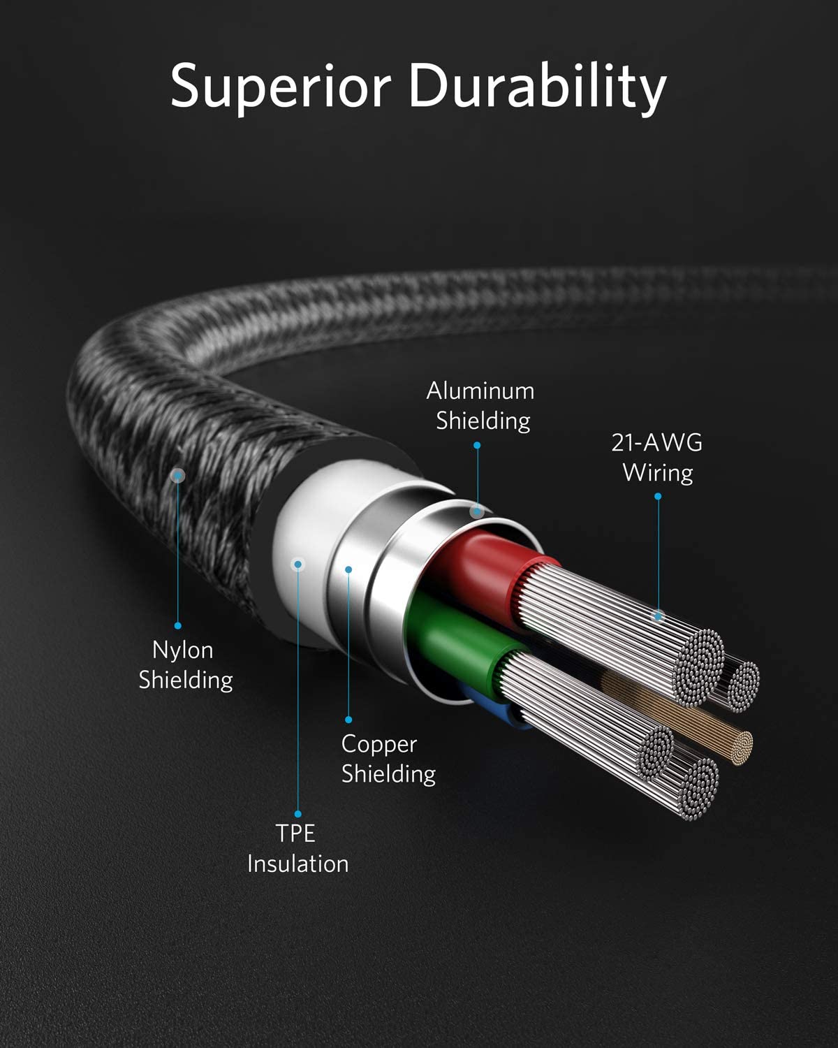 Anker 331 USB-C to Lightning charging cable, white nylon braided design, durable and flexible for Apple device charging