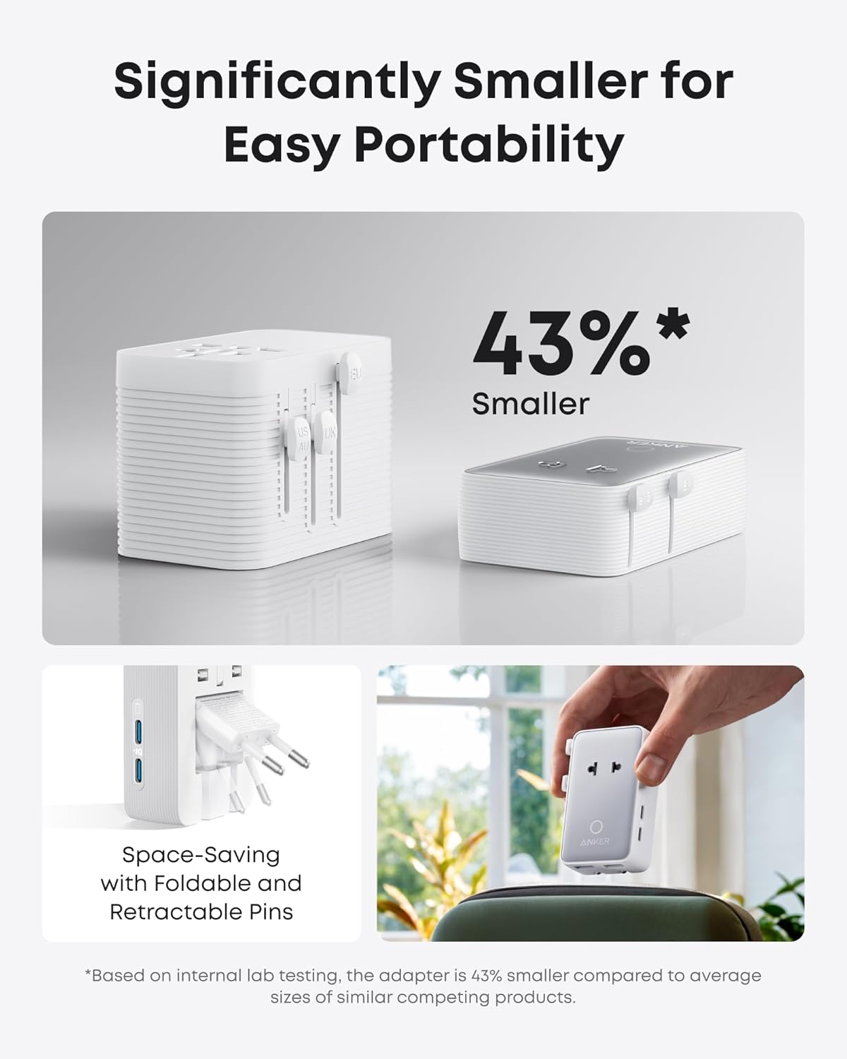 Anker Nano 5-in-1 travel adapter with 20W charging ports and multiple plug options for international travel.