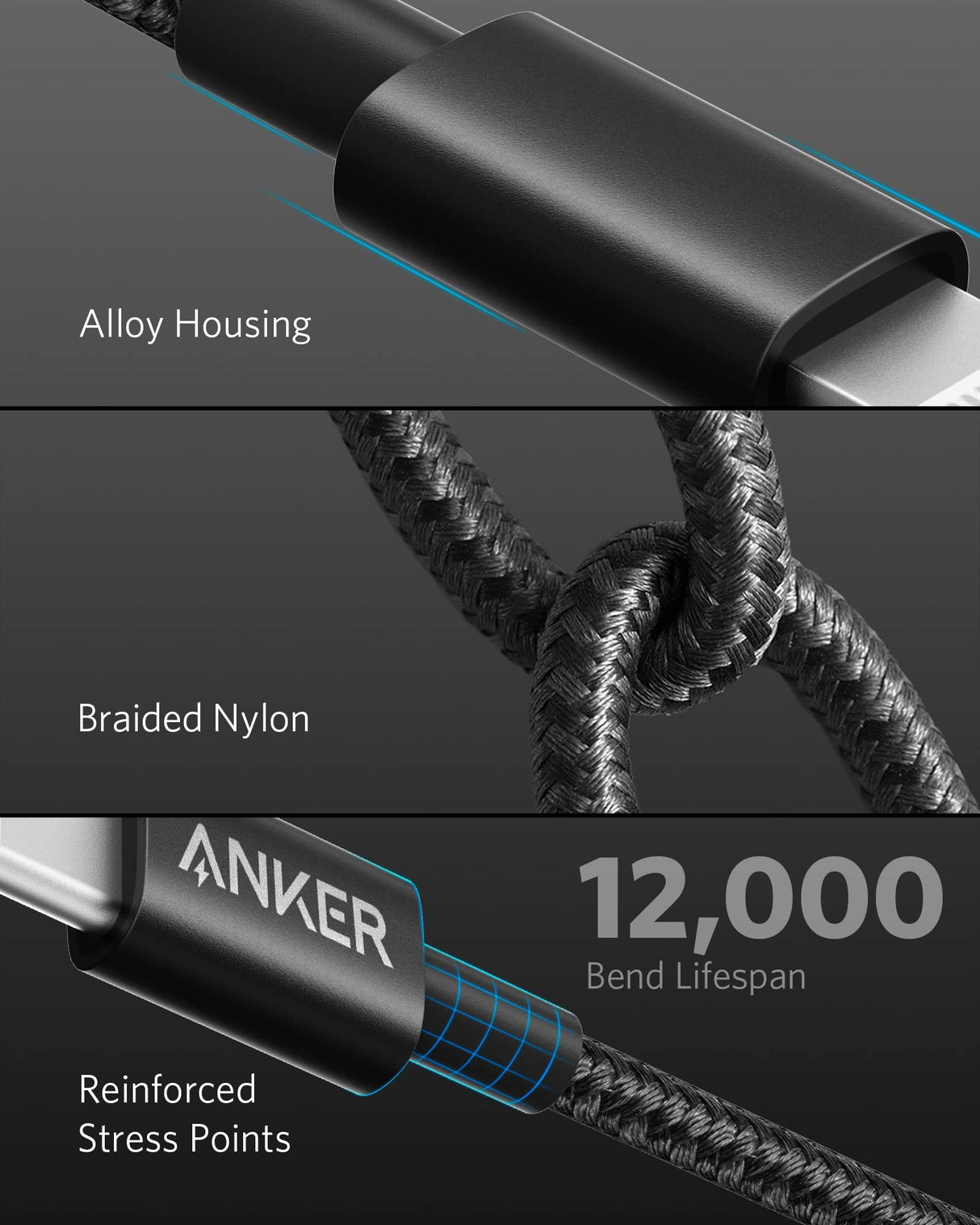 Anker 331 USB-C to Lightning charging cable, white, with USB-C and Lightning connectors, designed for fast device charging.