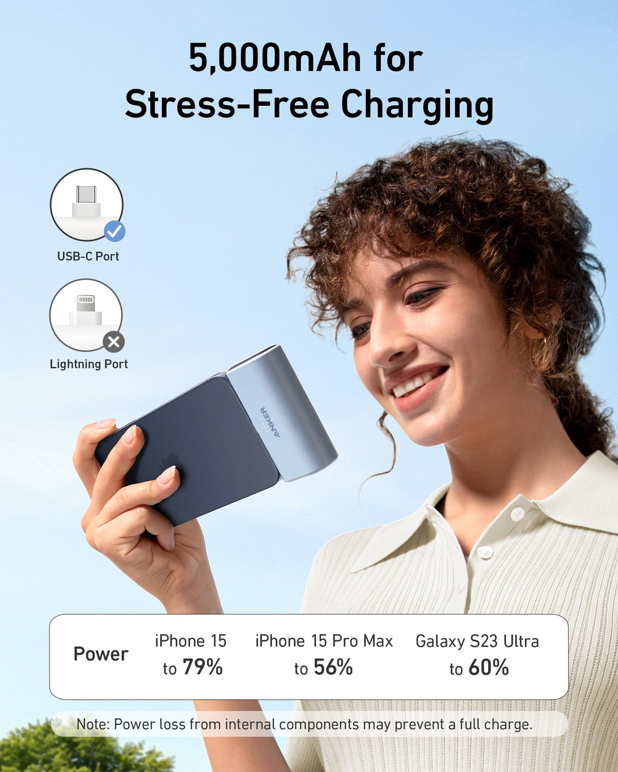 Anker Nano power bank with 22.5W charging, built-in USB-C connector for portable charging and power on the go.