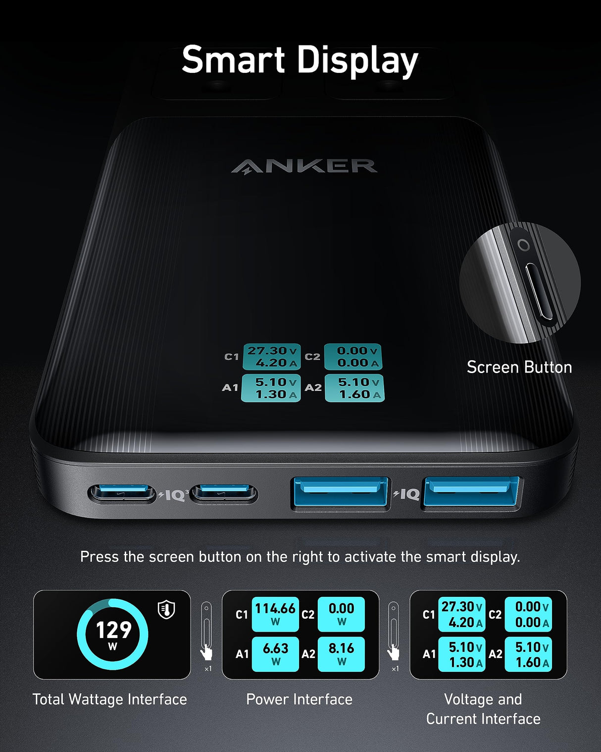 Anker Prime 6-in-1 140W charging station with multiple ports for fast charging devices and accessories.