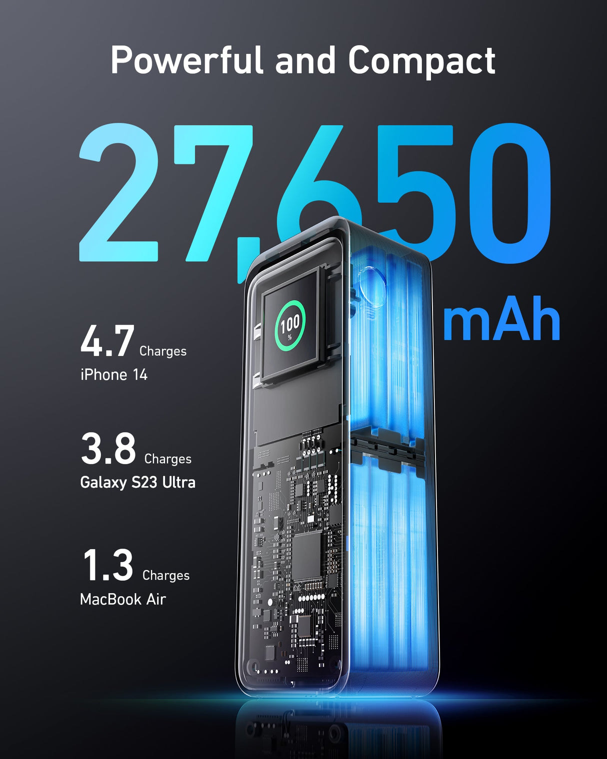 Anker Prime 27,650mAh power bank and 100W charging base showing the sleek black design and port details.