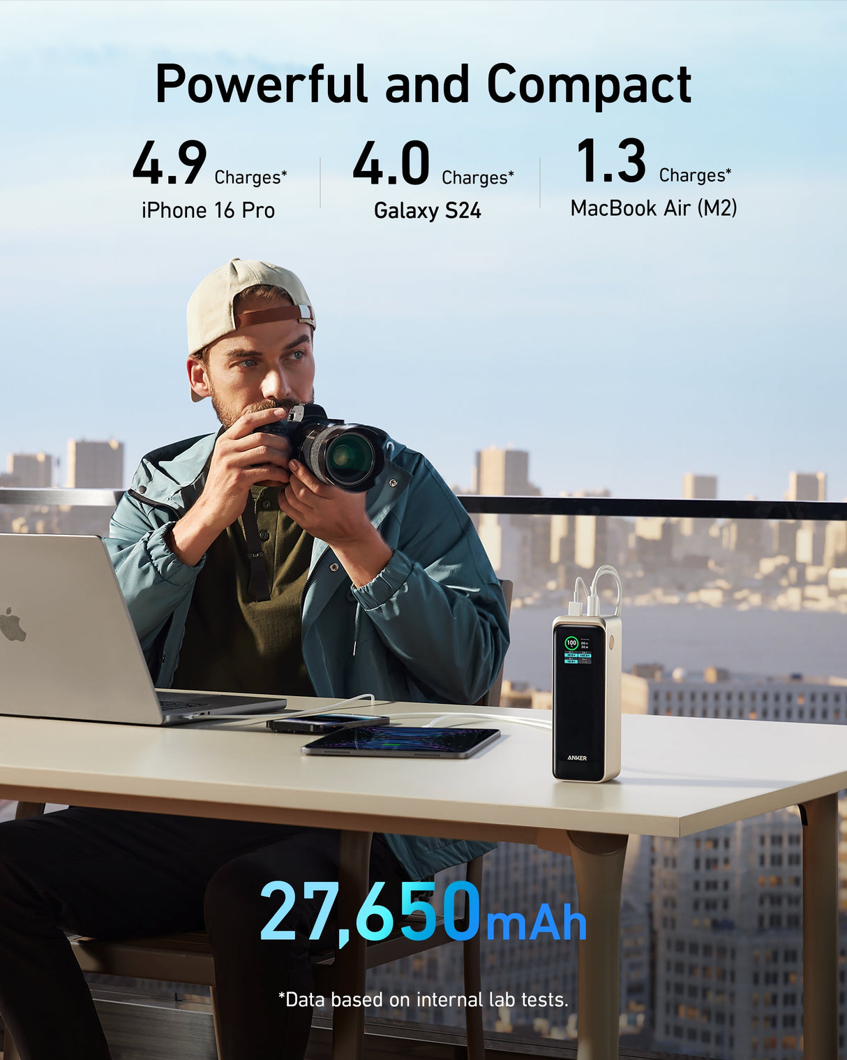 Anker Prime Power Bank 27K 250W portable charging device with multiple ports, shown with cables on a white background.