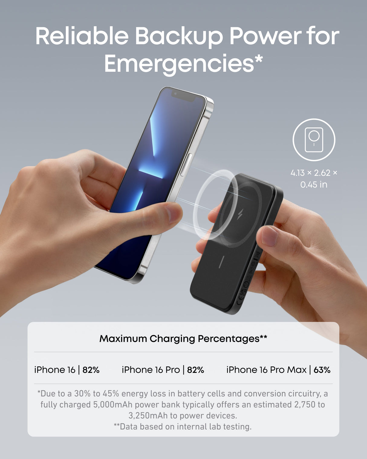 Anker 621 MagGo magnetic battery pack for charging, with a sleek design and magnetic attachment feature.