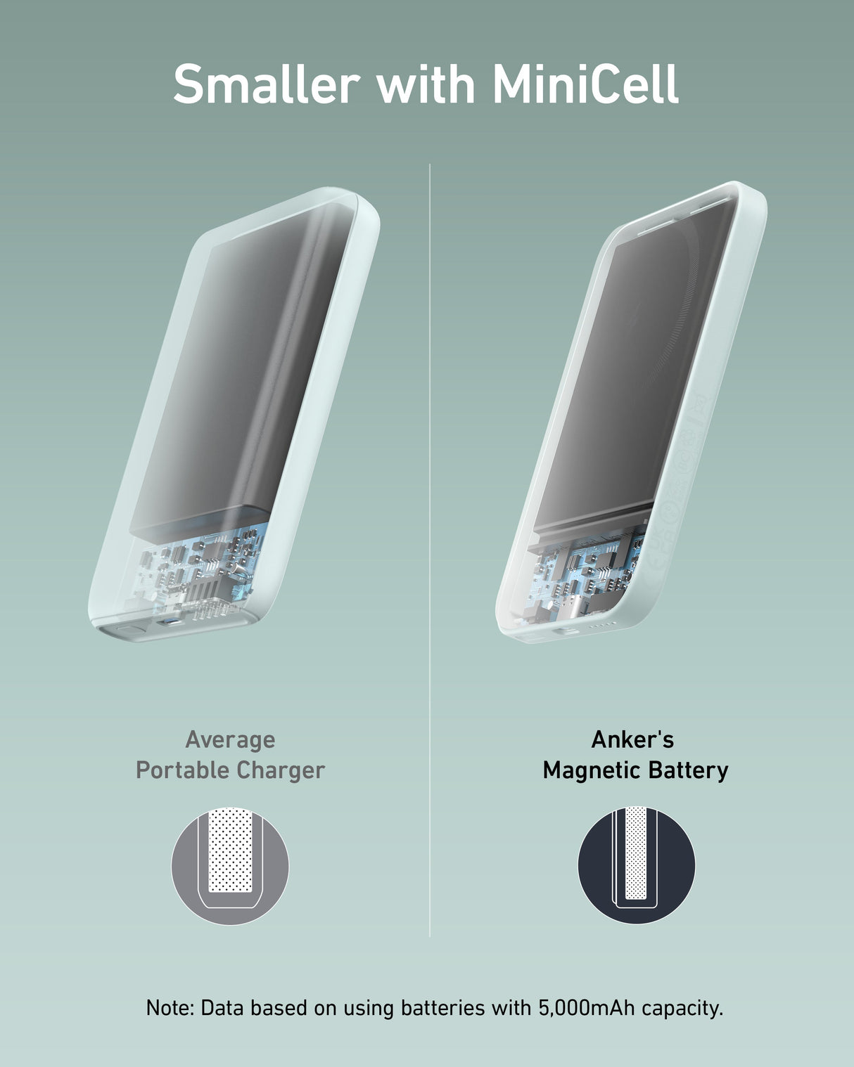 Anker 621 Magnetic Battery MagGo for charging, featuring sleek design and magnetic connection, shown on a white background.