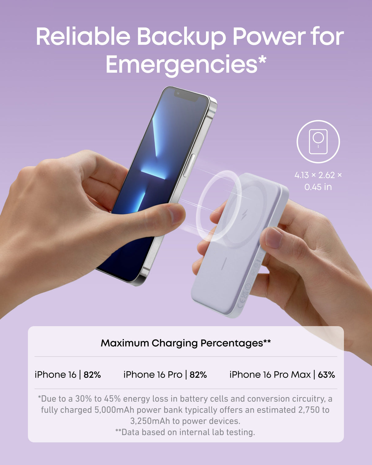 Anker 621 MagGo magnetic battery charger showing a sleek, portable power bank with magnetic attachment for charging devices.