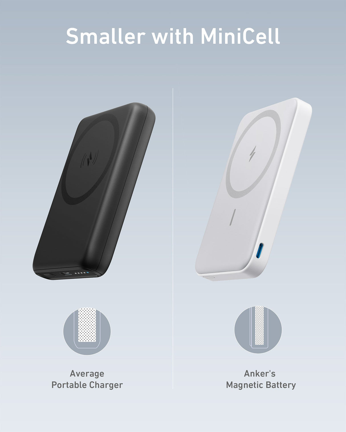 Anker 622 MagGo Magnetic Battery charging accessory attached to a smartphone, showcasing portable magnetic power solution.