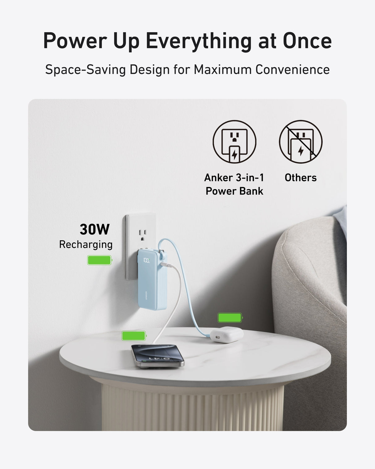 Anker 10,000mAh Fusion power bank with built-in cable, compact portable charger for smartphones and devices.