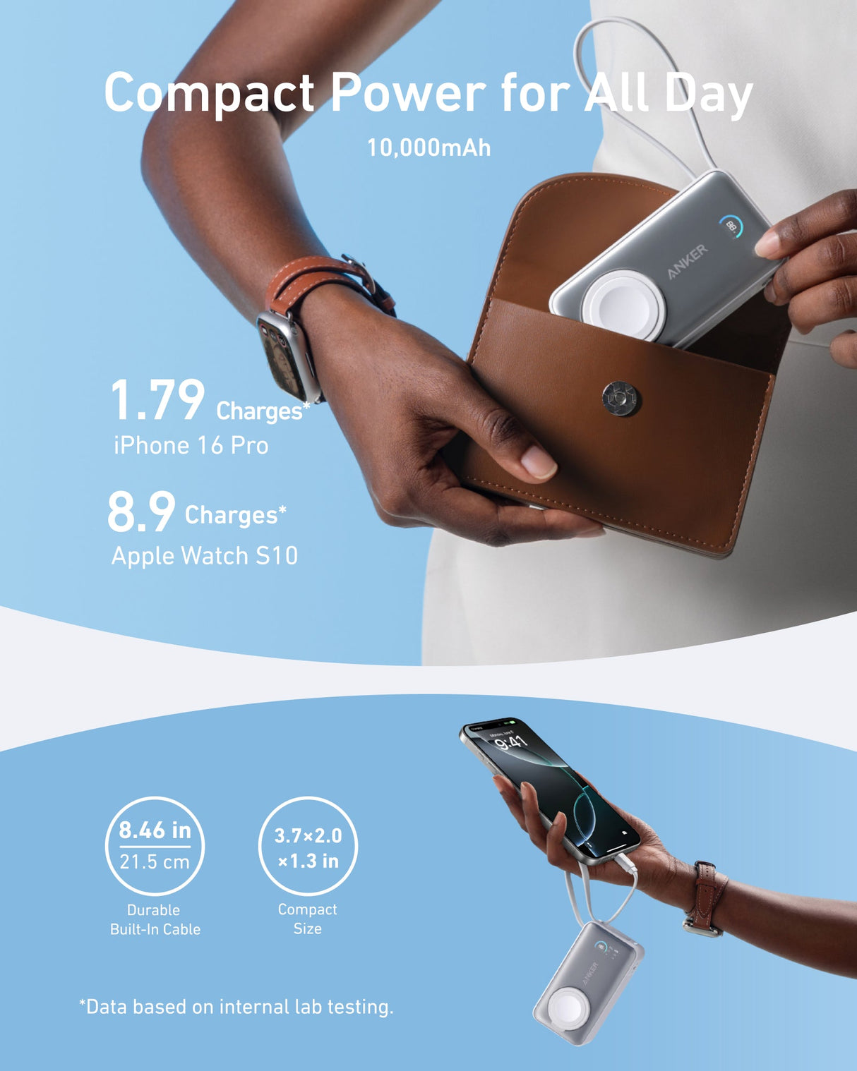 Anker MagGo 10K 35W power bank with Apple Watch charging pad, portable device for fast wireless charging of Apple Watch.