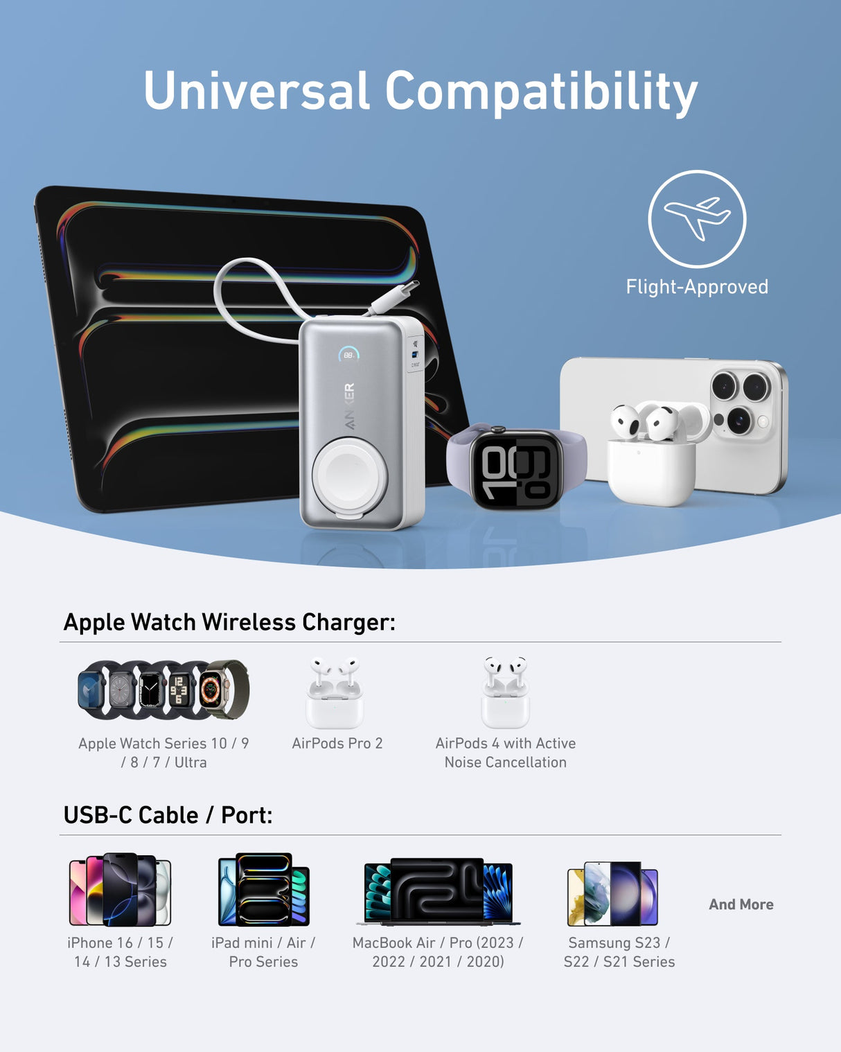 Anker MagGo 10K 35W power bank for Apple Watch showing compact design and magnetic charging pad