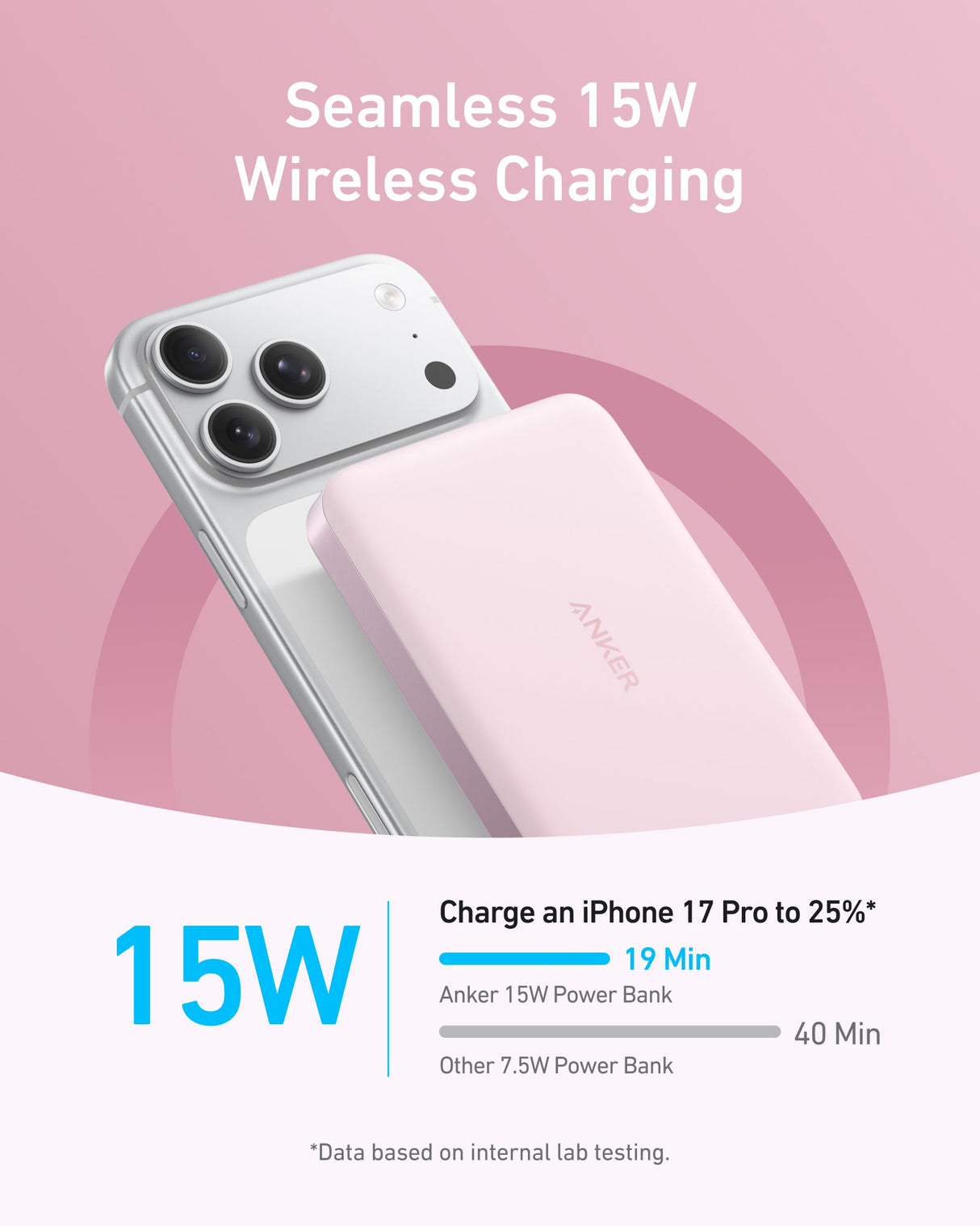 Anker MagGo Power Bank (10K, Slim) - AKD Ink