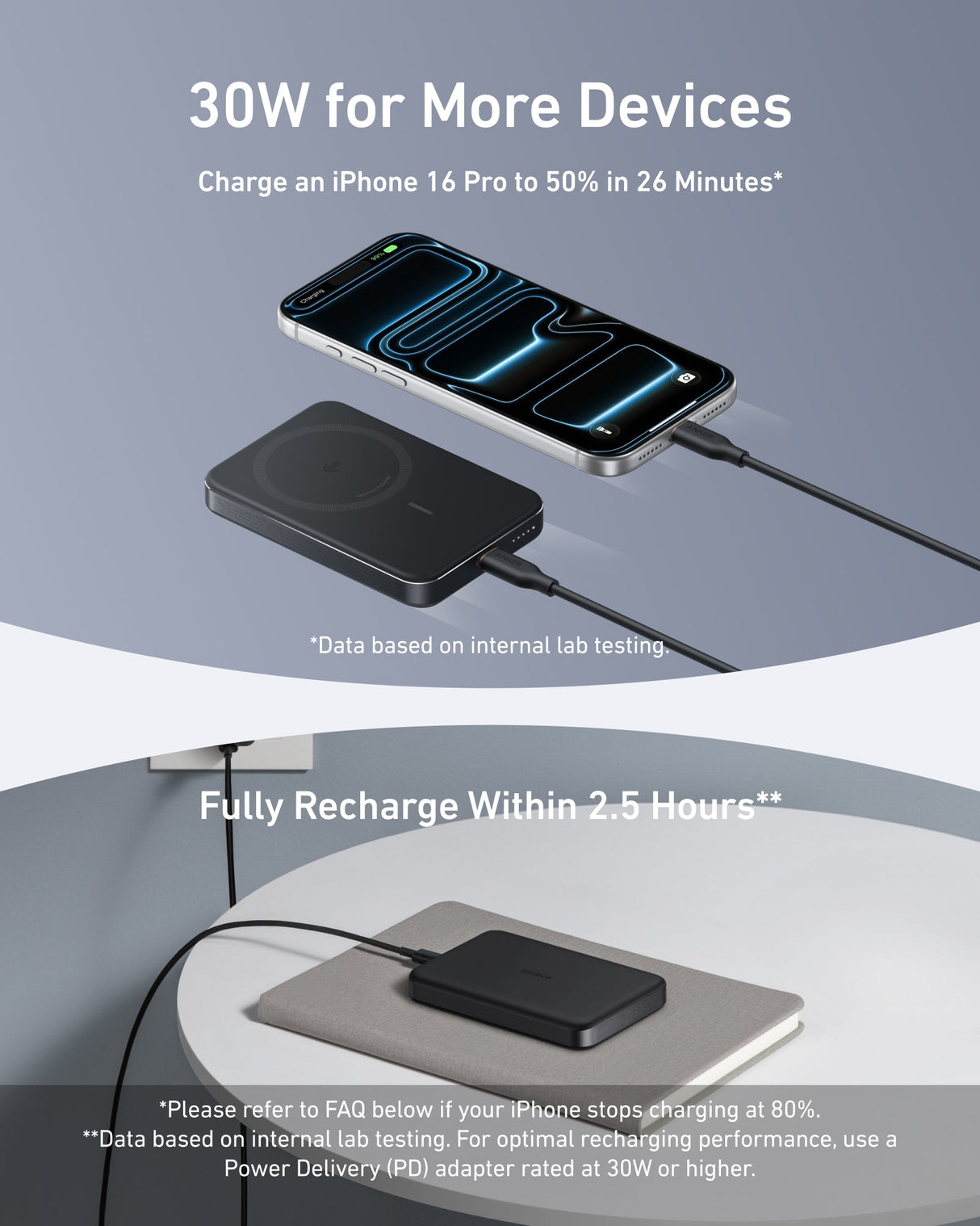 Anker MagGo Power Bank (10K, Slim) - AKD Ink