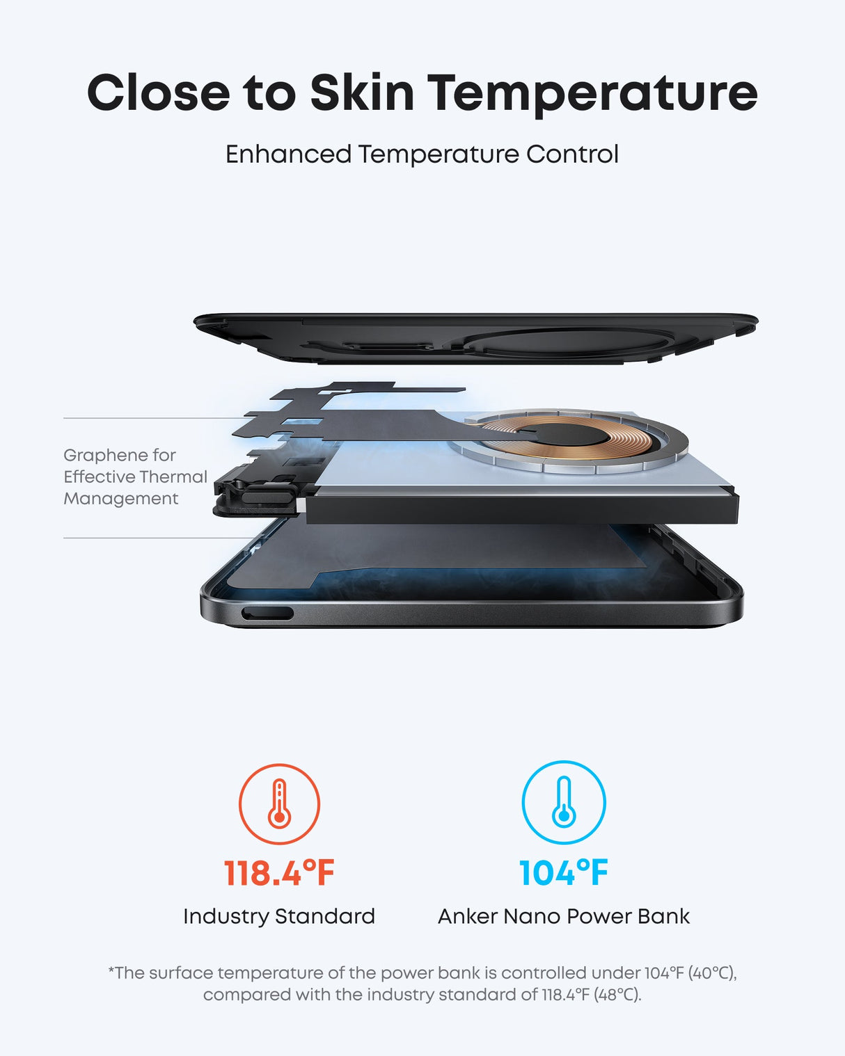 Anker Nano 5K MagGo Slim Power Bank featuring a sleek design, compact size, and USB-C port for portable charging.