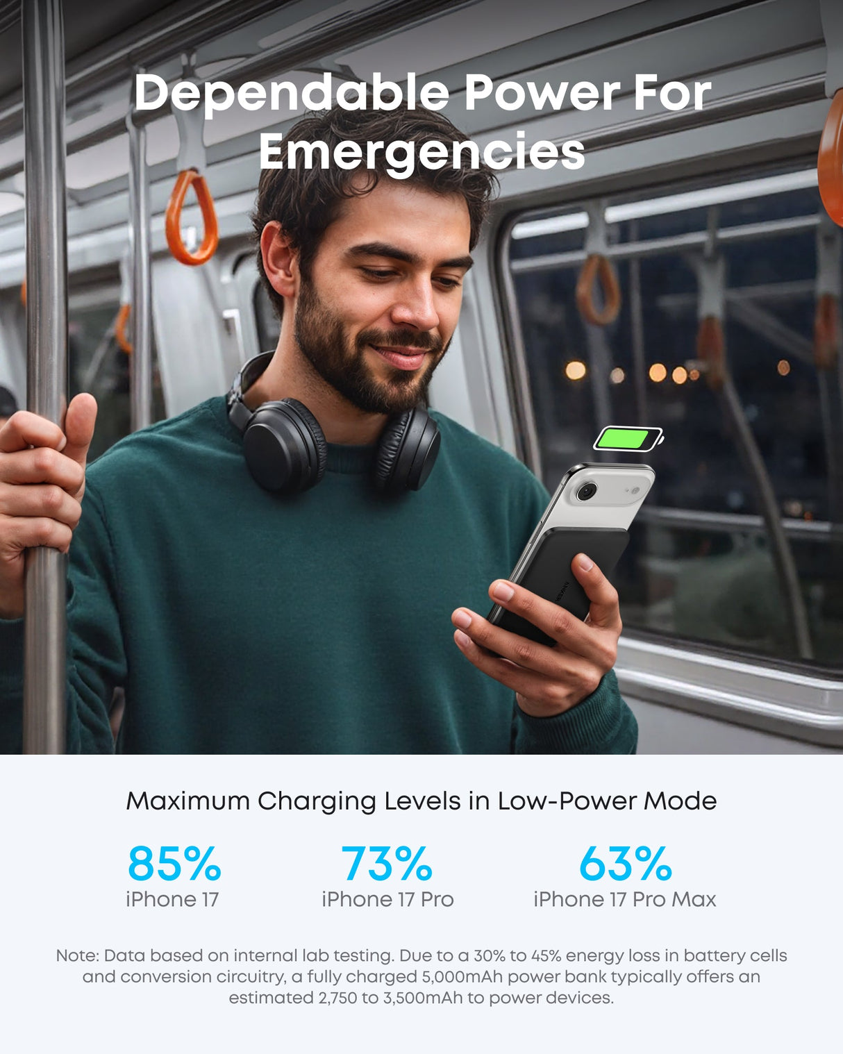 Anker Nano 5K Power Bank with MagGo slim portable charger, compact design, and USB-C port for on-the-go device charging.