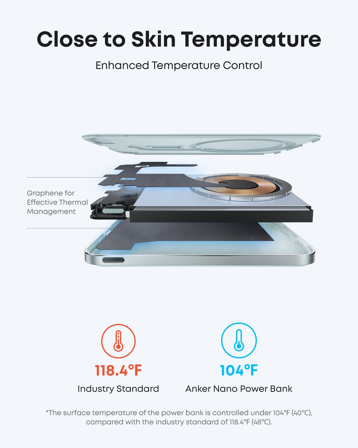 Anker Nano 5K Power Bank with MagGo, slim and compact design, portable device for charging on the go.