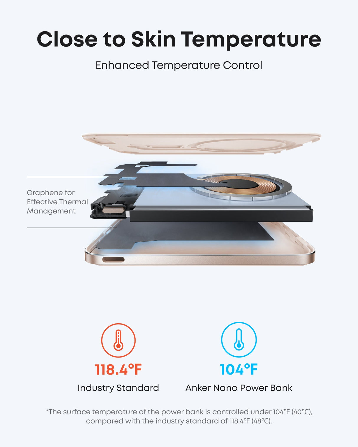 Anker Nano 5K power bank with MagGo and slim design, portable charger for smartphones and devices, shown in the image.