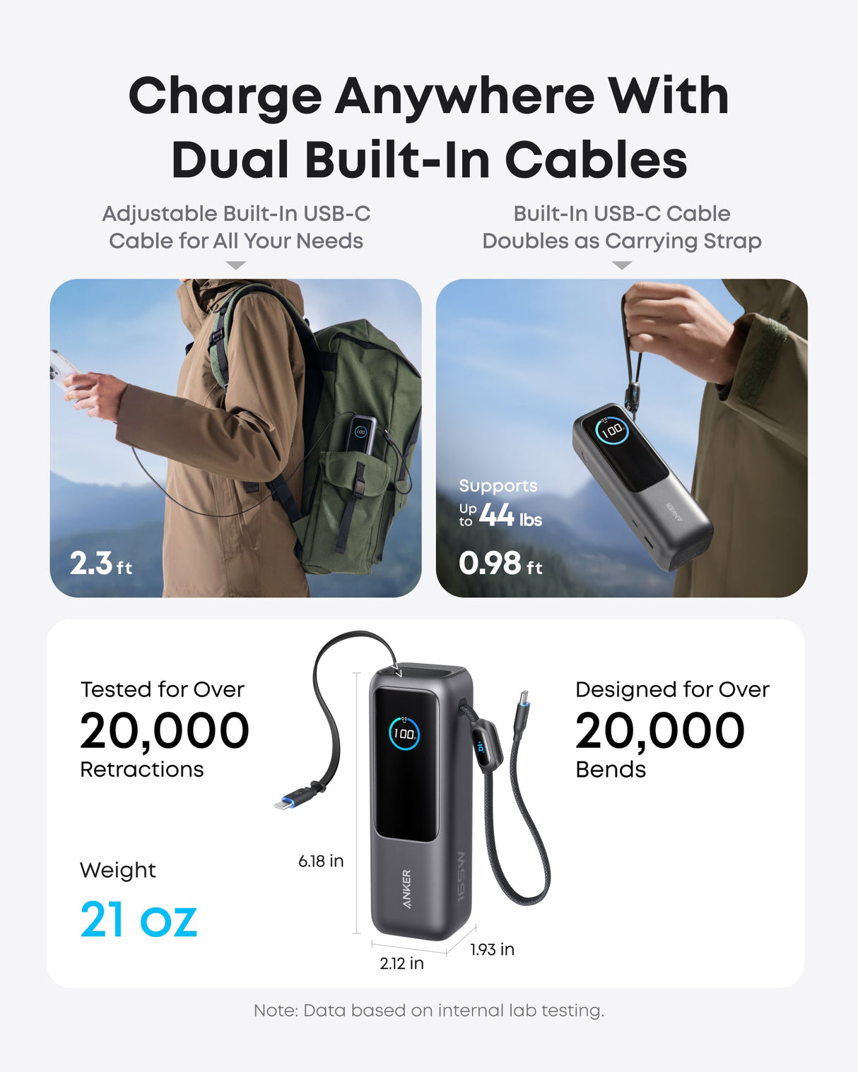 Anker 25K 165W laptop power bank with built-in retractable cables, portable and compact for charging devices on the go.