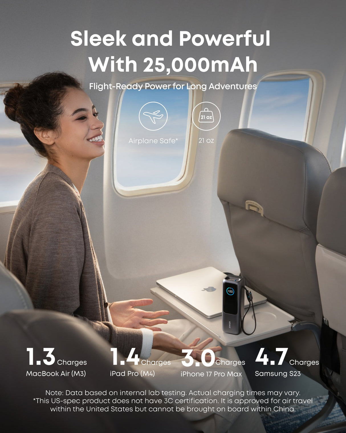 Anker 25K 165W laptop power bank with built-in retractable cables, portable charging device for laptops and USB devices