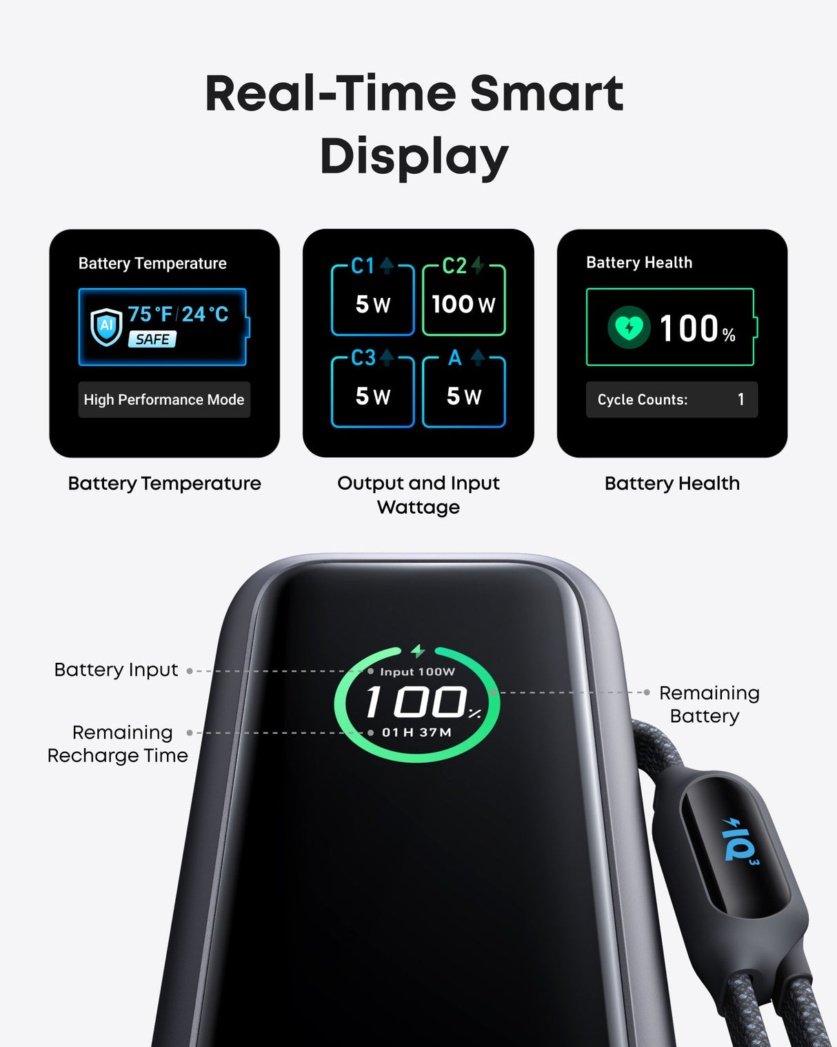 Anker 25K Laptop Power Bank with built-in, retractable cables and 165W charging capacity, shown with multiple device connections.