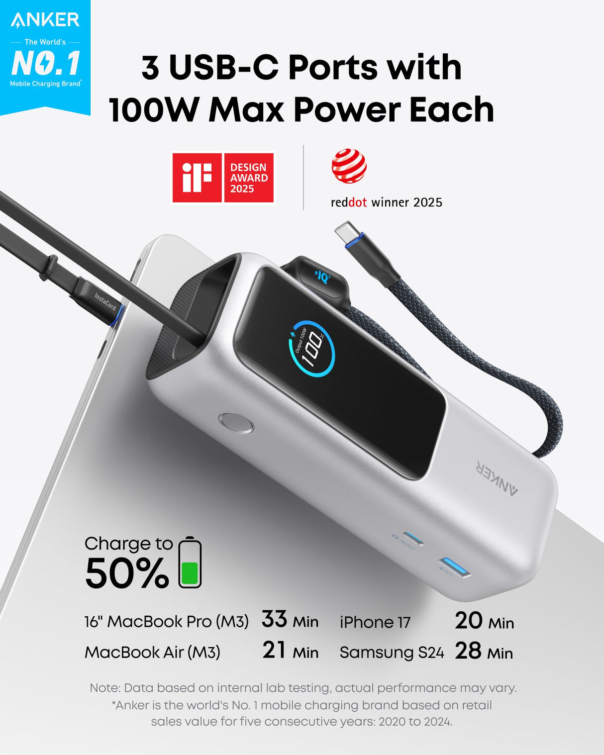 Anker 25K 165W laptop power bank with built-in retractable cables, portable charging device for laptops and devices.