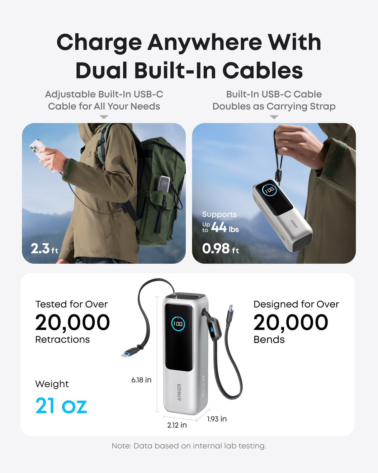 Anker 25K 165W laptop power bank with built-in retractable cables, portable charging device for laptops and USB devices.