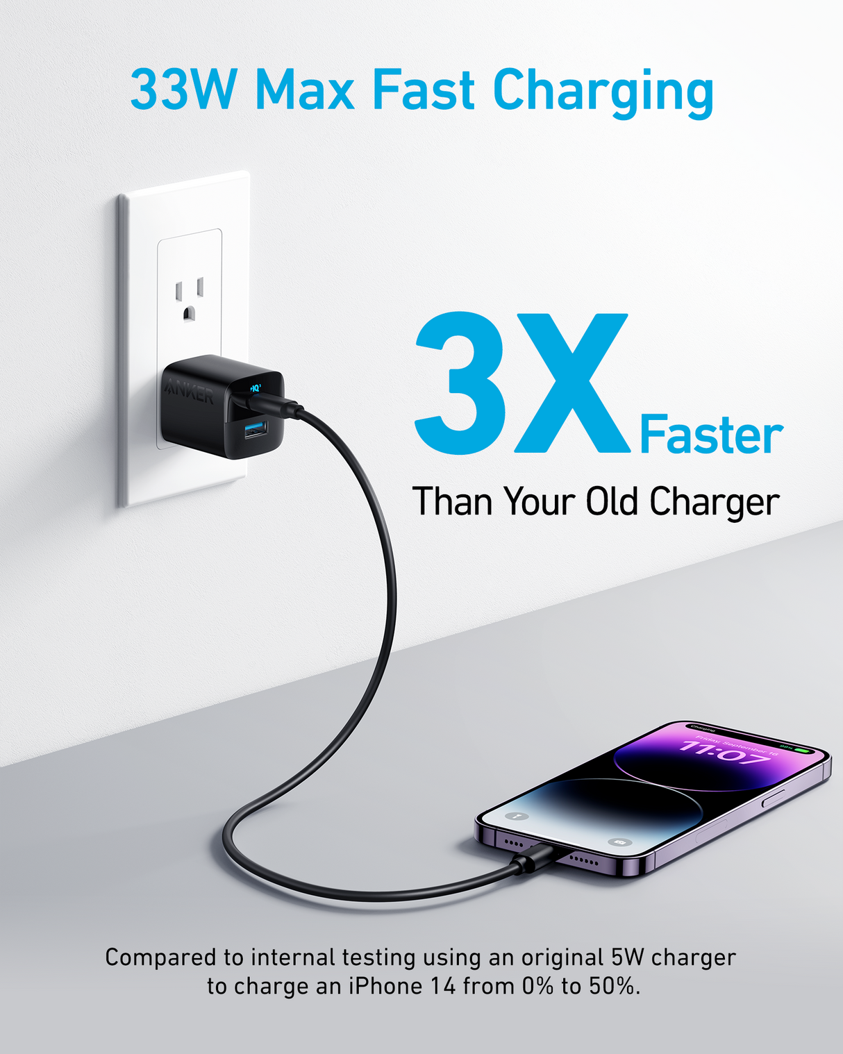 Anker 323 33W charging-only USB-C wall charger with compact design and foldable prongs for easy travel.