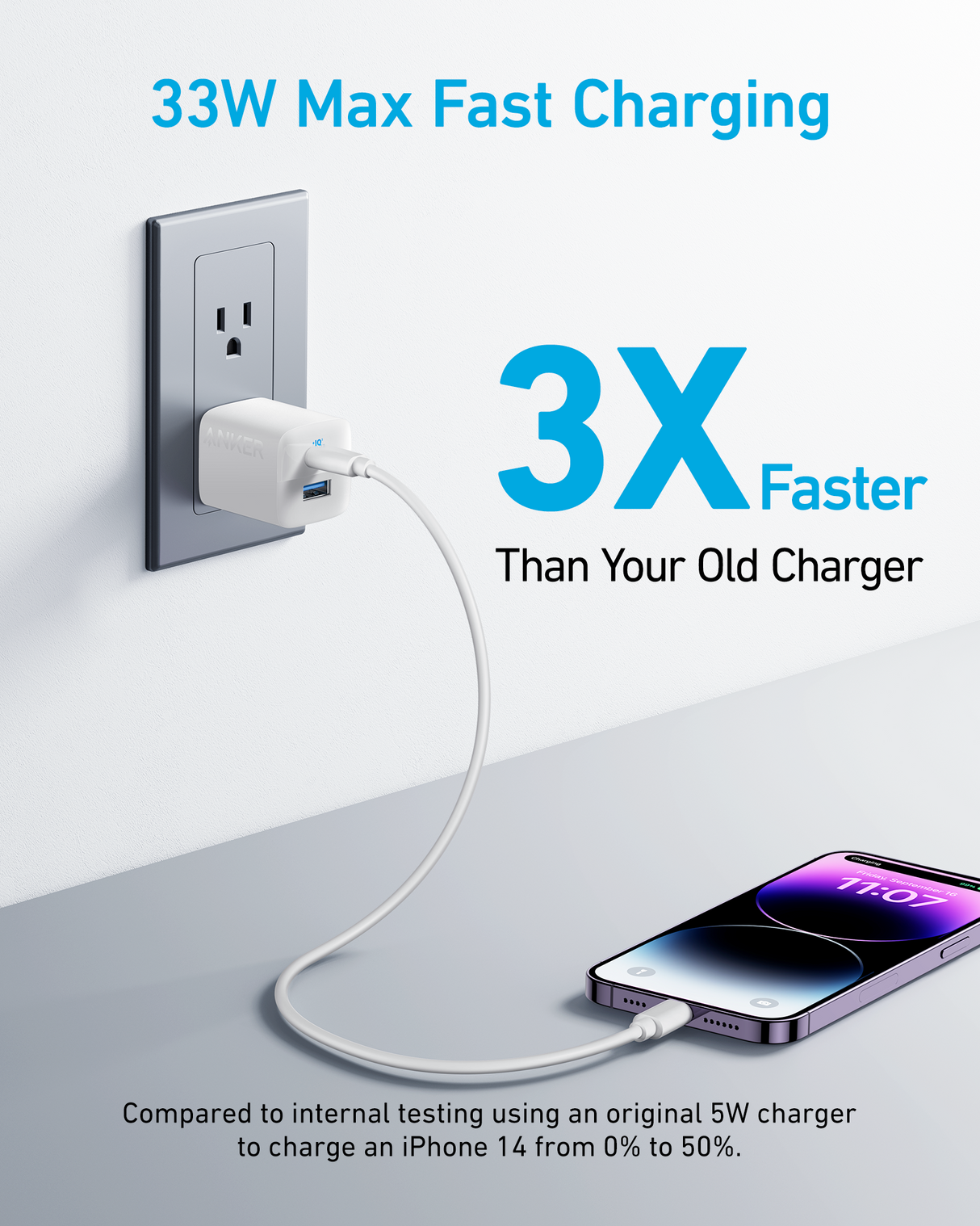 Anker 323 33W charging-only USB-C wall charger with compact design and single port for fast device charging.