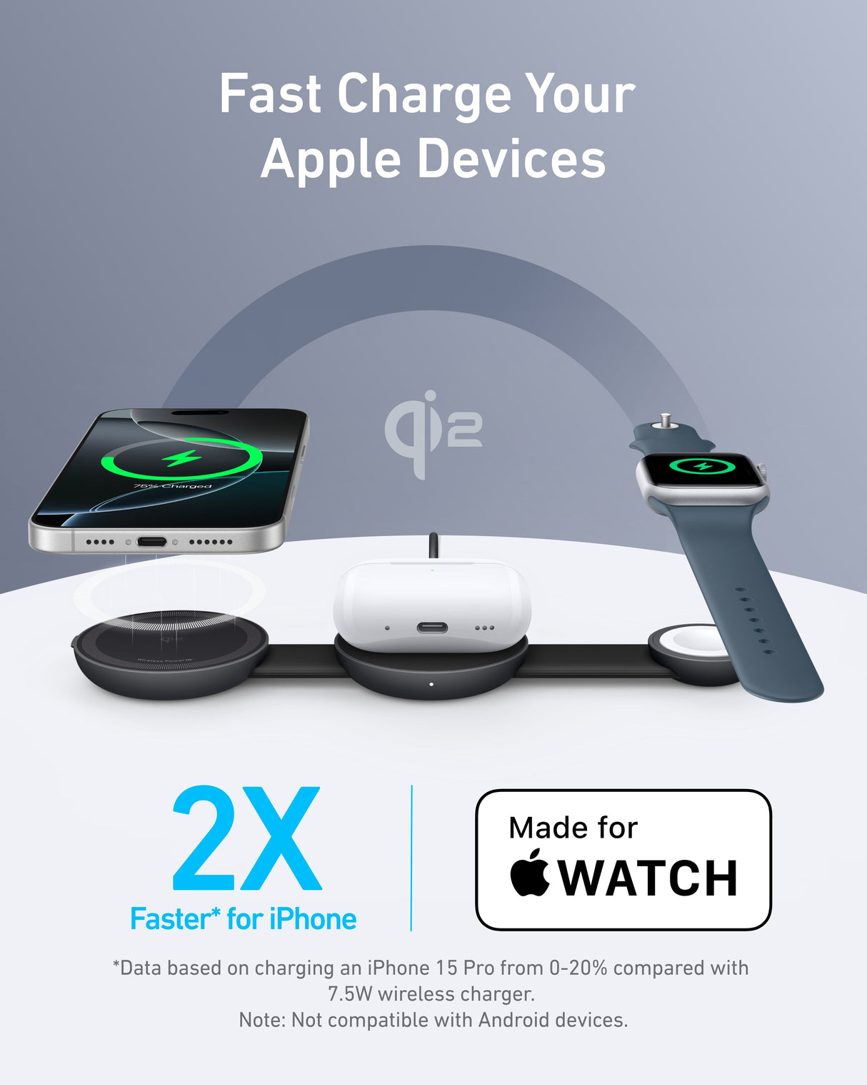 Anker MagGo 3-in-1 wireless charging station with foldable pad for iPhone, Apple Watch, and AirPods, shown on a desk.