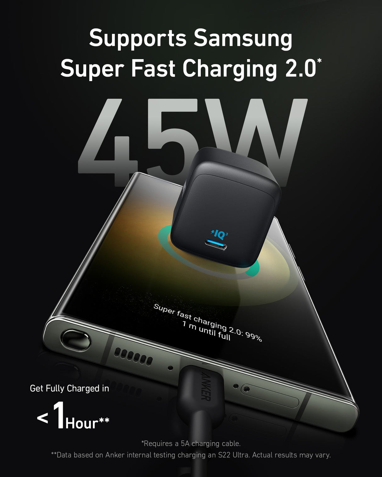 Anker <b>313</b> Charger (Ace, 45W)-AKD Ink