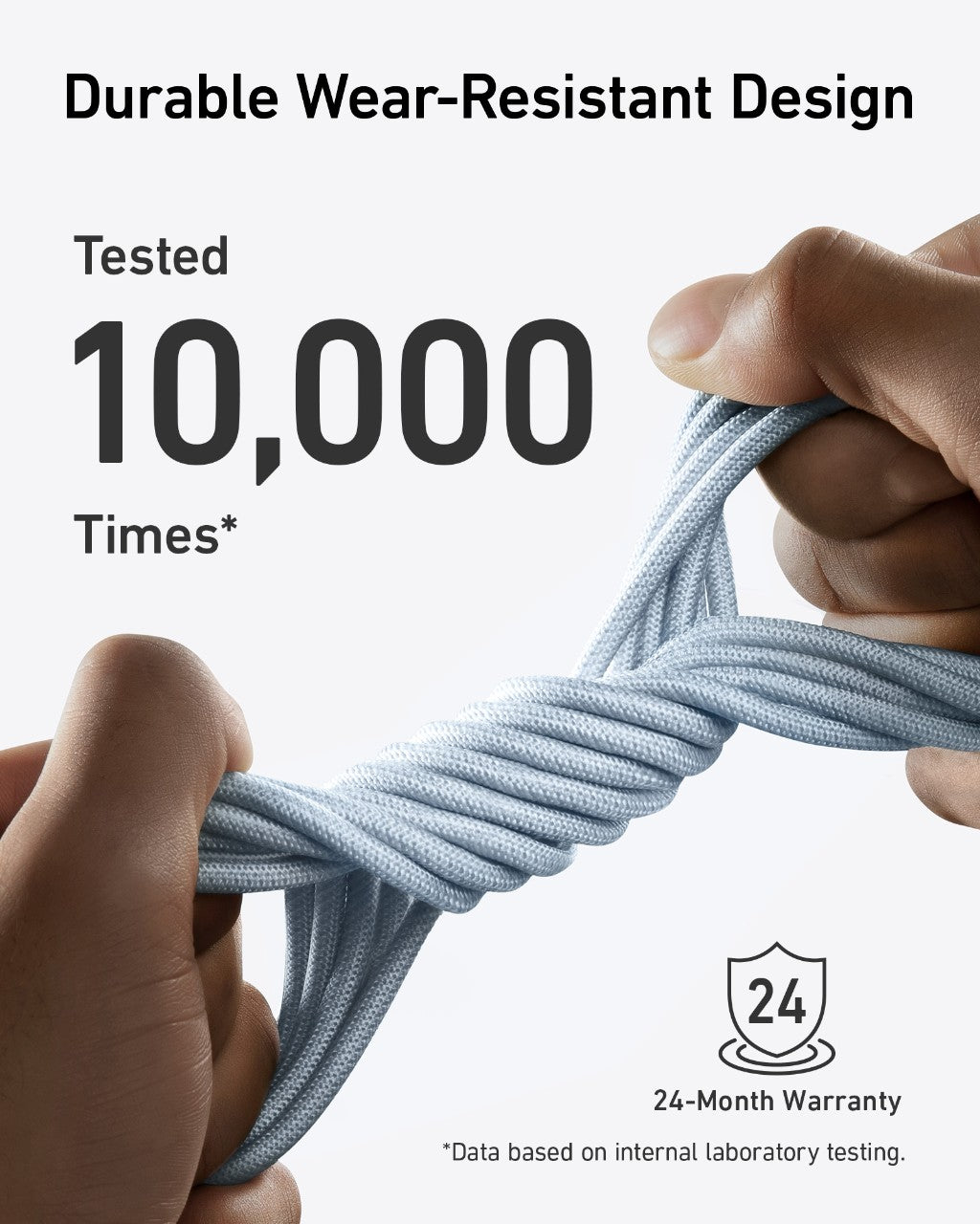 Anker 543 USB-C to USB-C bio-braided charging cable shown coiled with connectors visible on a white background.