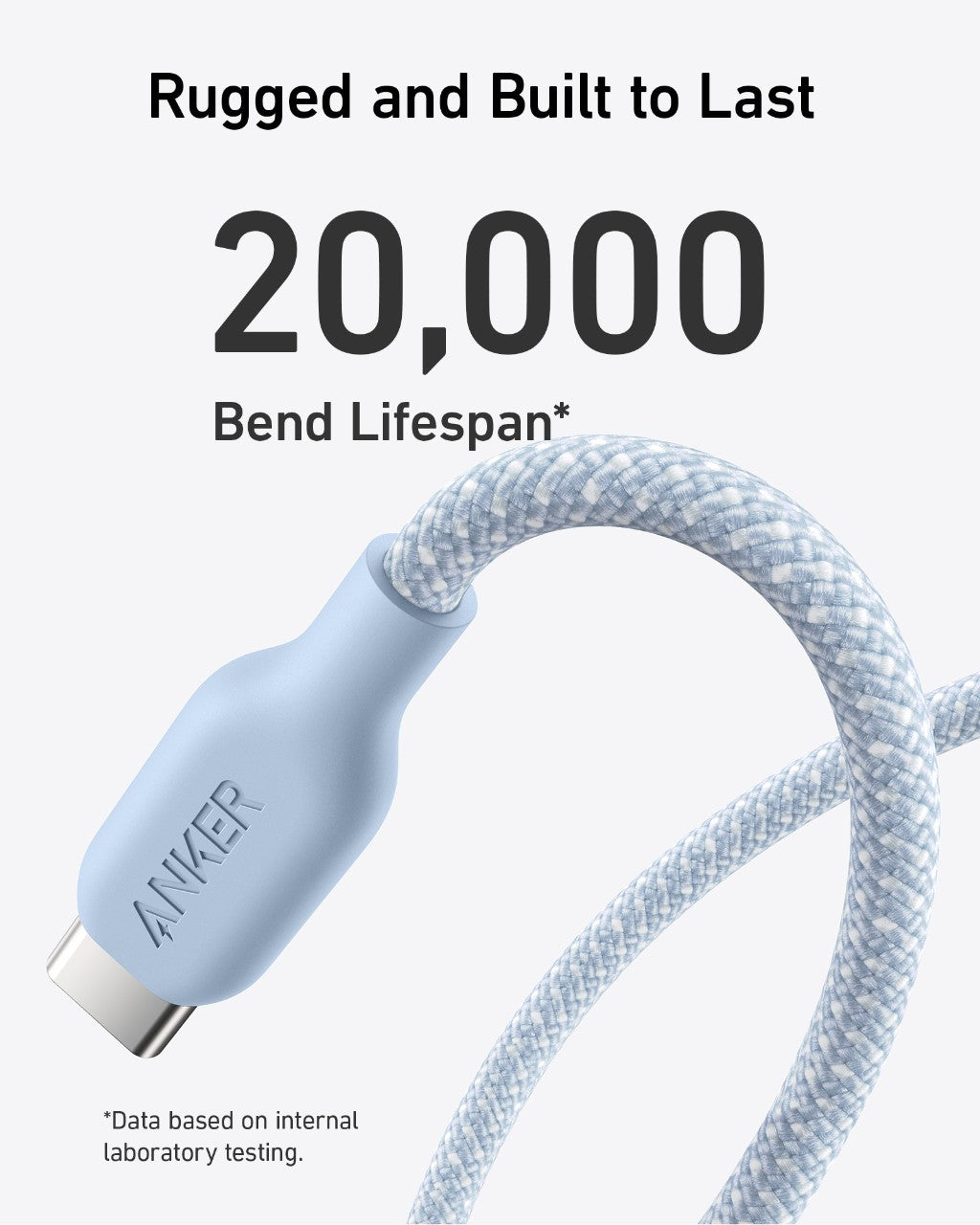 Anker 543 USB-C to USB-C Bio-Braided Charging Cable showing the durable, flexible braided design and USB-C connectors.