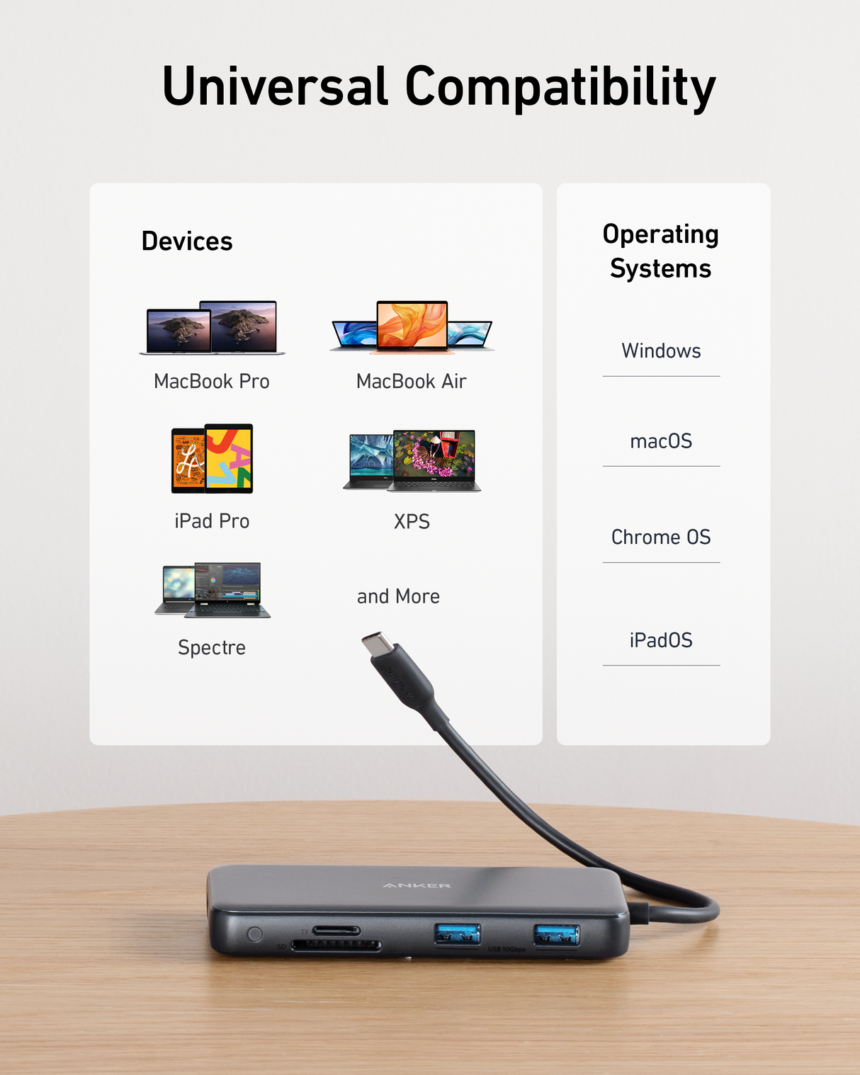Anker 555 USB-C Hub charging only, 8-in-1 multiport with USB-C, HDMI, USB-A, and power delivery, connected to a laptop.