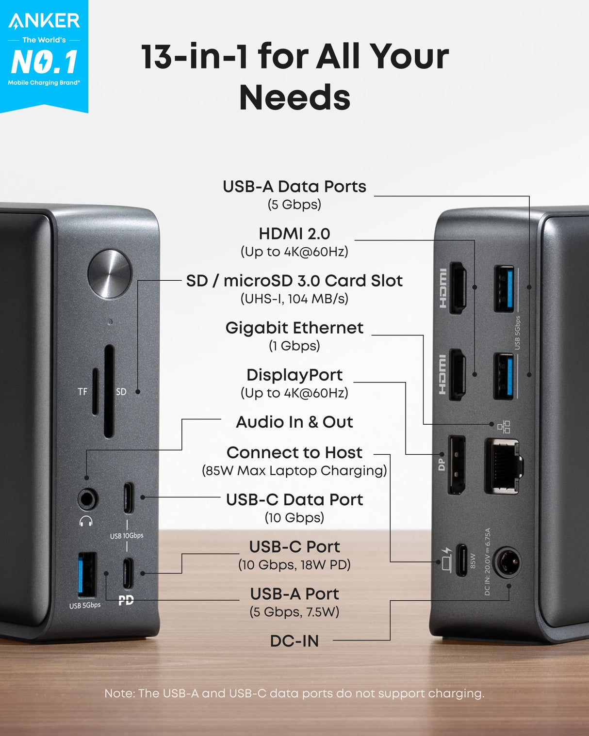 Anker 575 USB-C Docking Station for charging, showing multiple ports on a sleek black device with cables connected.