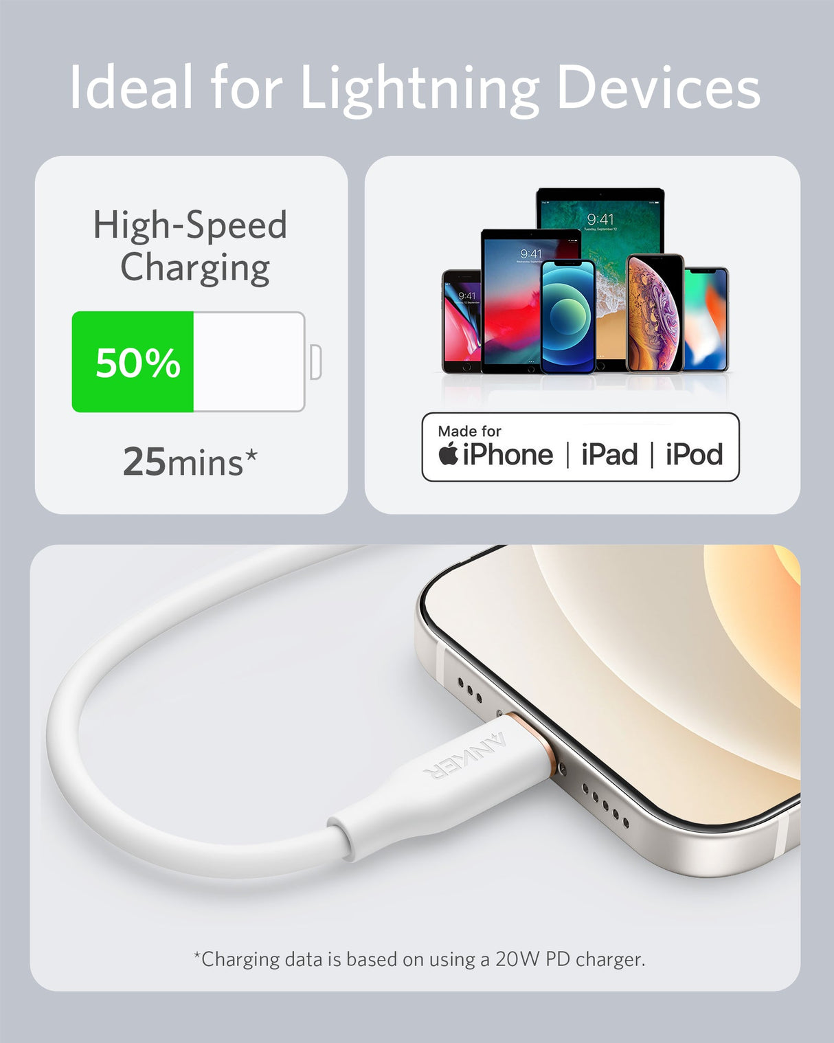Anker 641 USB-C to Lightning cable, 3 ft silicone flow design, shown coiled with connectors visible for charging and syncing.