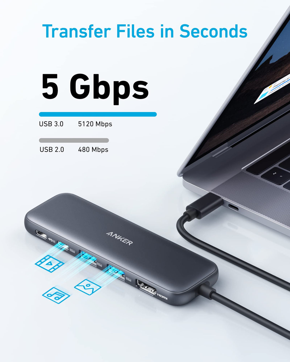 Anker <b>332</b> USB-C Hub (5-in-1) - AKD Ink