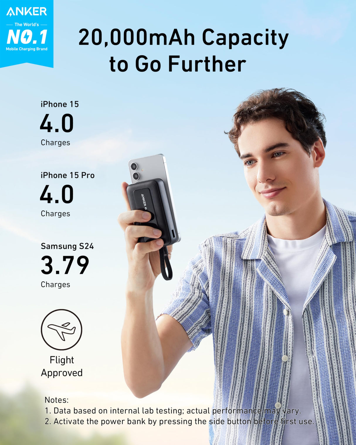 Anker Zolo 10K 30W power bank in black with built-in 5.4-inch USB-C cable and 20,000mAh capacity.