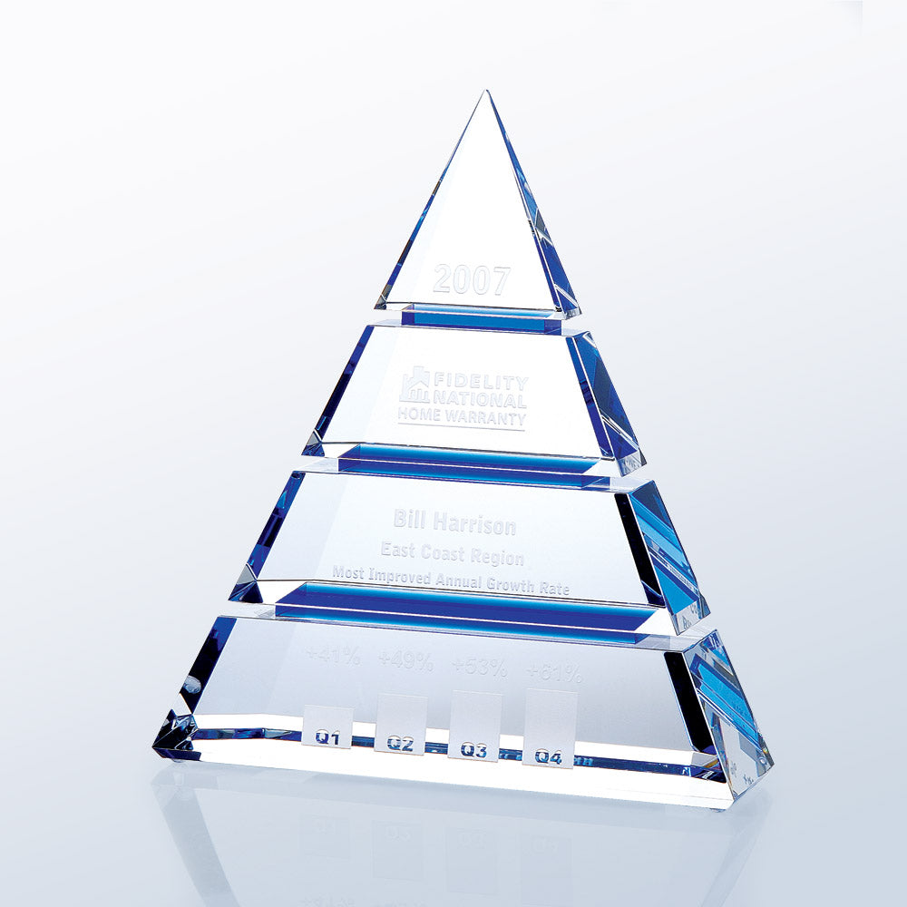 Luxor premium recognition award