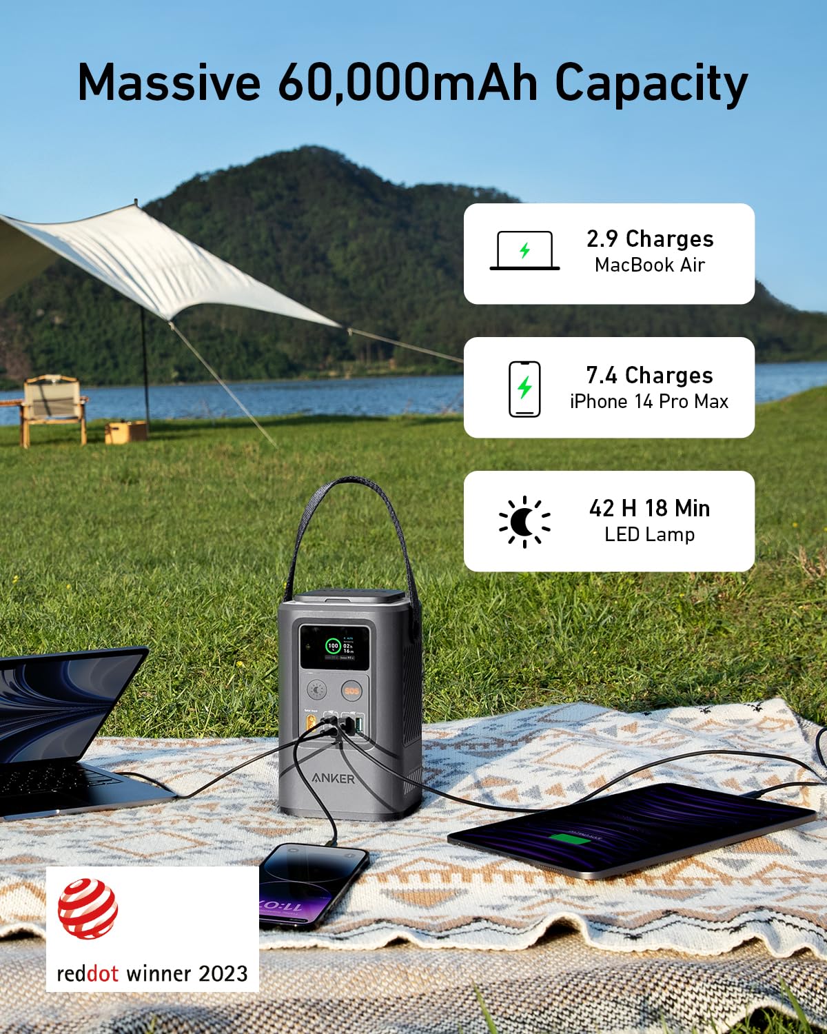 Anker <b>548</b> Power Bank (PowerCore Reserve 192Wh) - AKD Ink