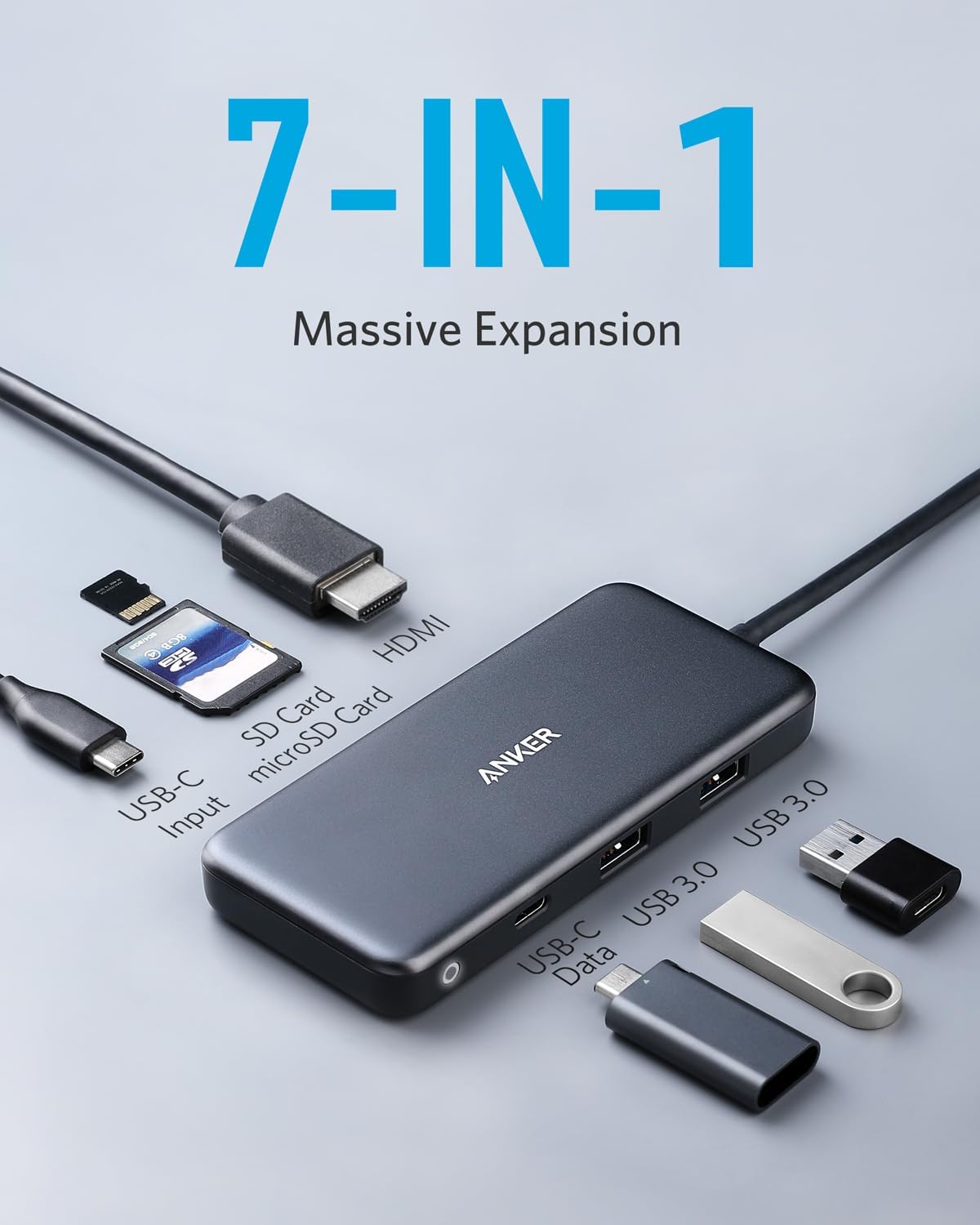 Anker 341 USB-C Hub with 7 ports for charging, featuring multiple USB-C and USB-A connections on a sleek black device.